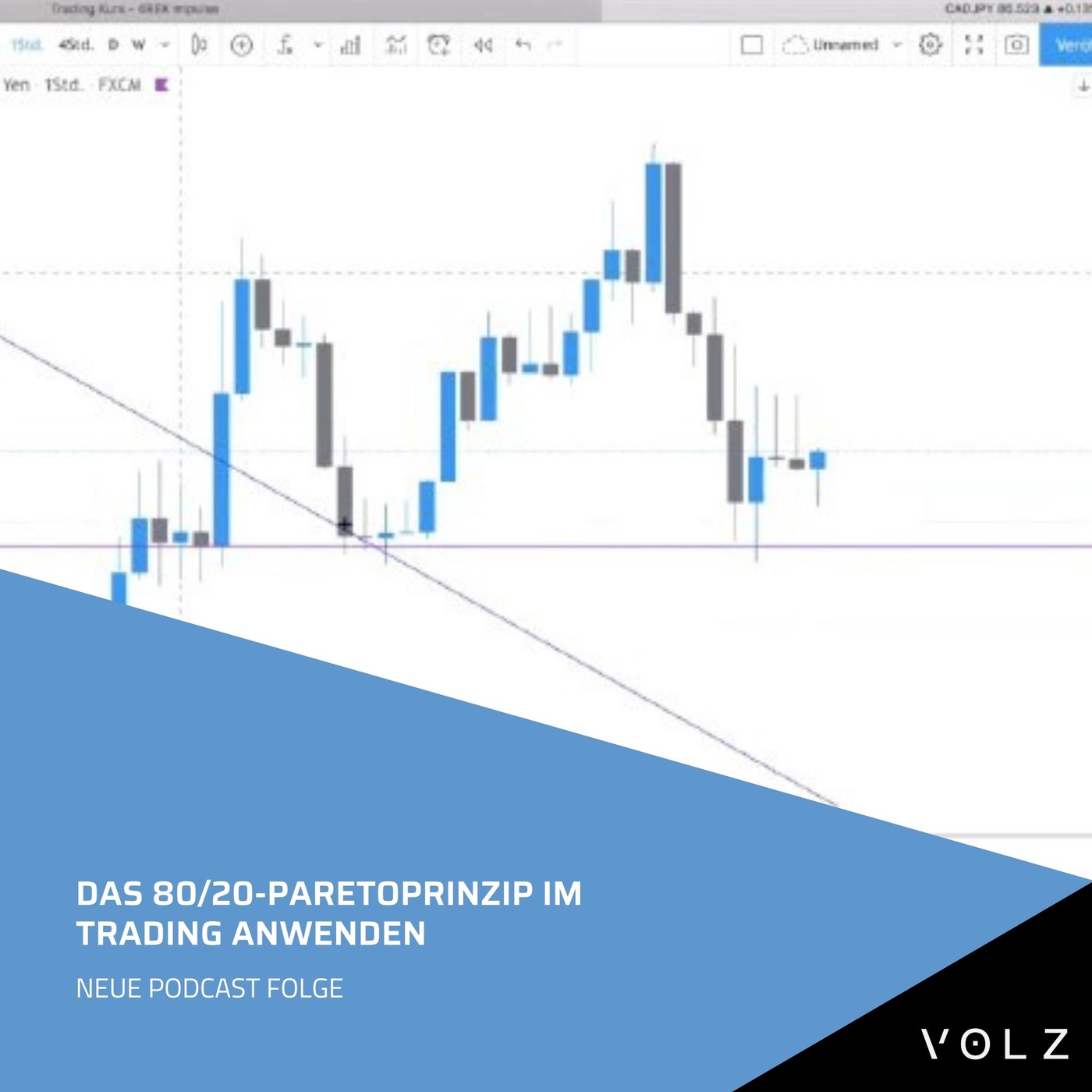 📈 Das 80/20-Paretoprinzip im Trading anwenden