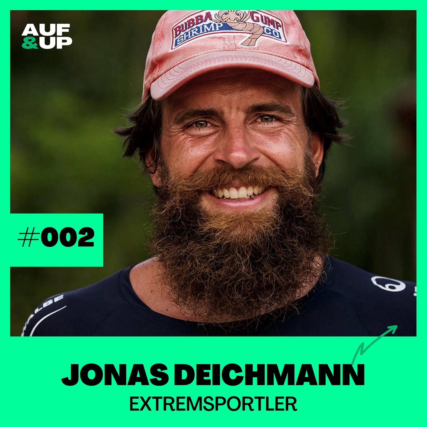 Extrem-Abenteurer Jonas Deichmann über lehrreiche Rückschläge, Erfolg und Personal Branding | A&U #002