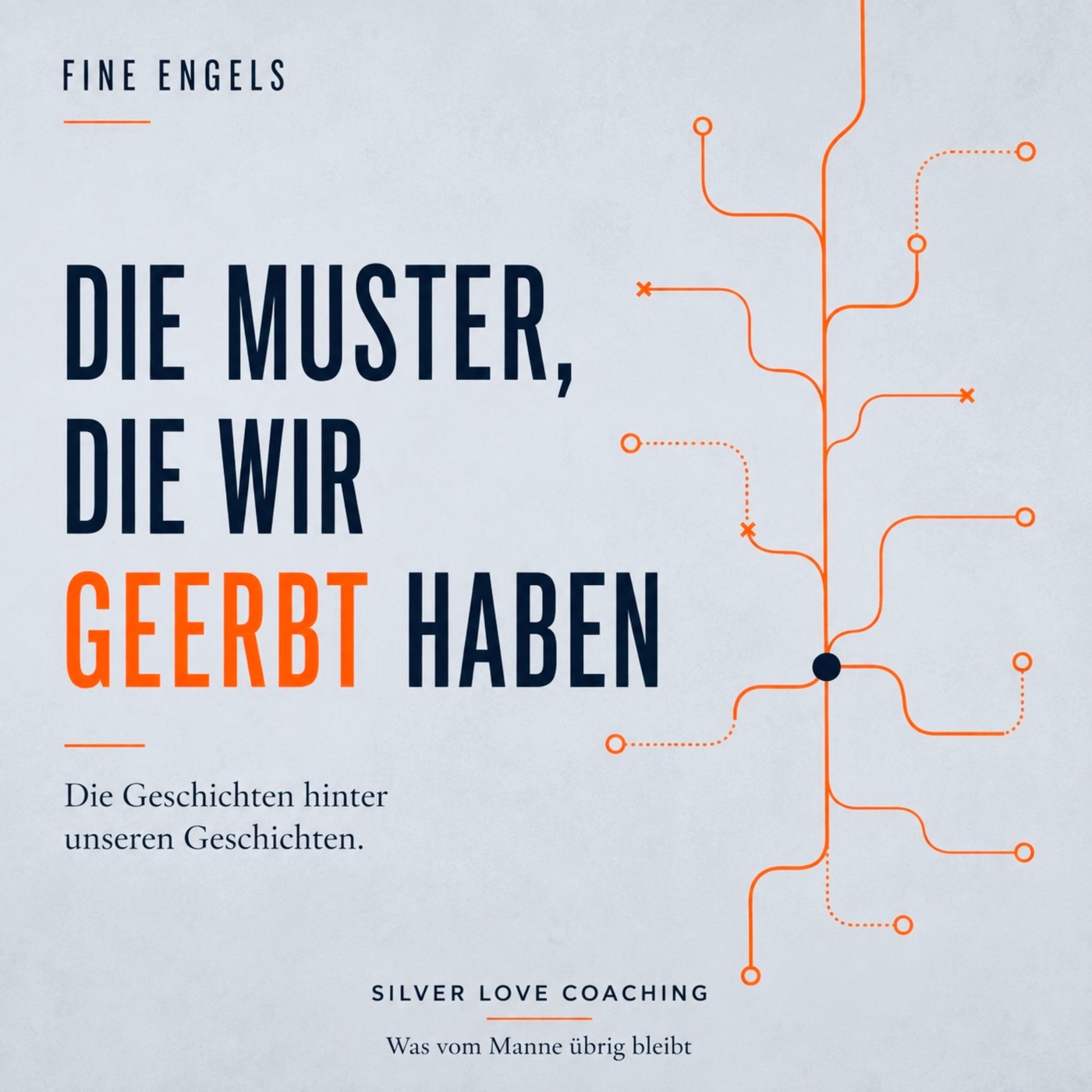 Die Muster, die wir geerbt haben