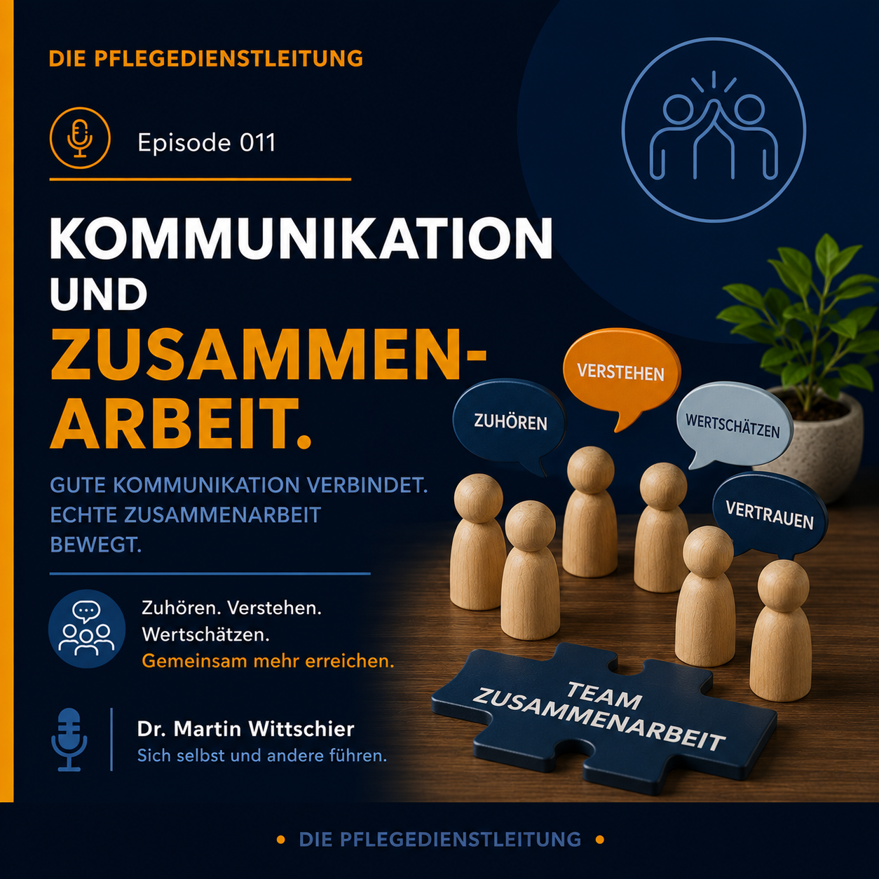 Kommunikation und Zusammenarbeit