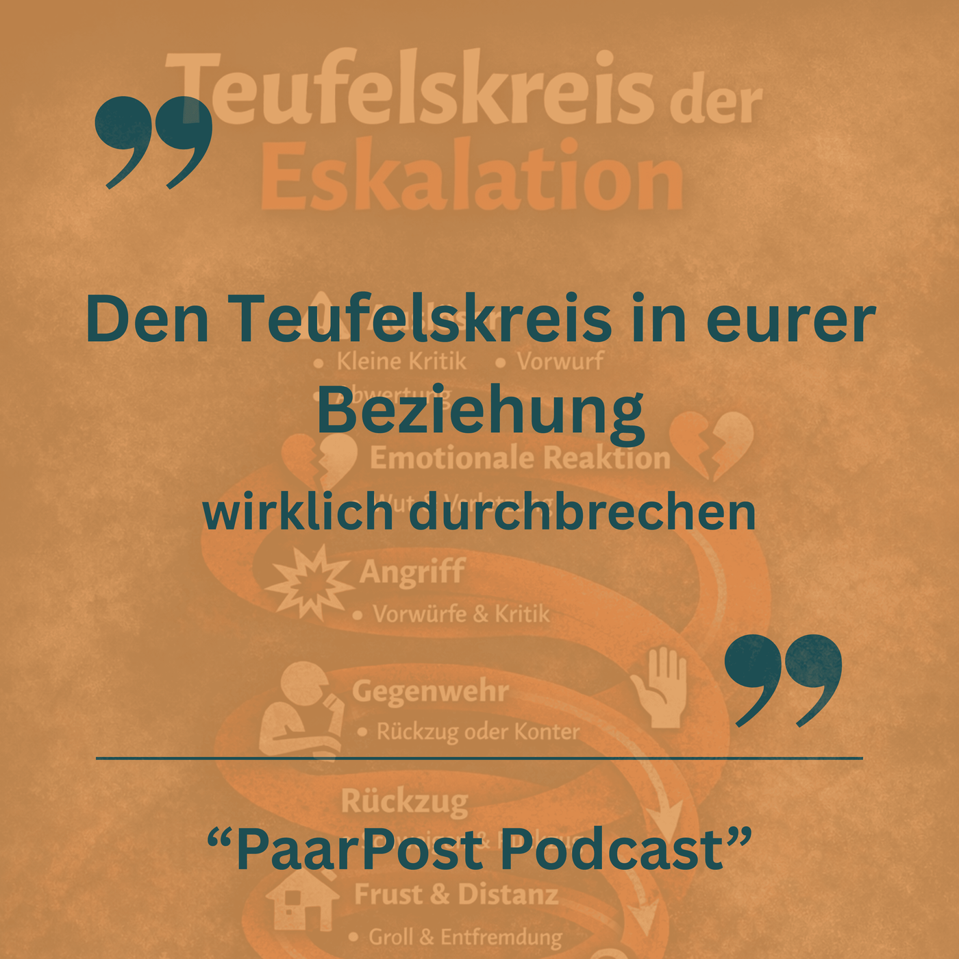 033- Wenn Schutz auf Schutz trifft---Den Teufelskreis in eurer Beziehung wirklich durchbrechen