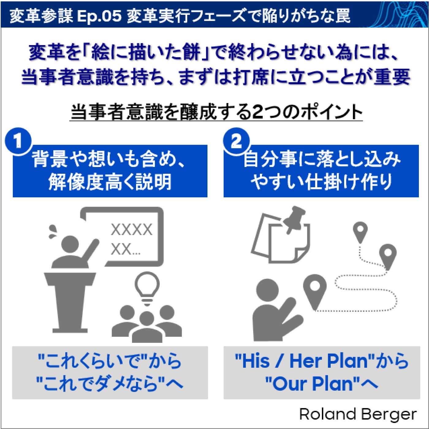 Ep.05 変革実行フェーズでの陥りがちな罠（なぜ変革は絵に描いた餅になるのか）