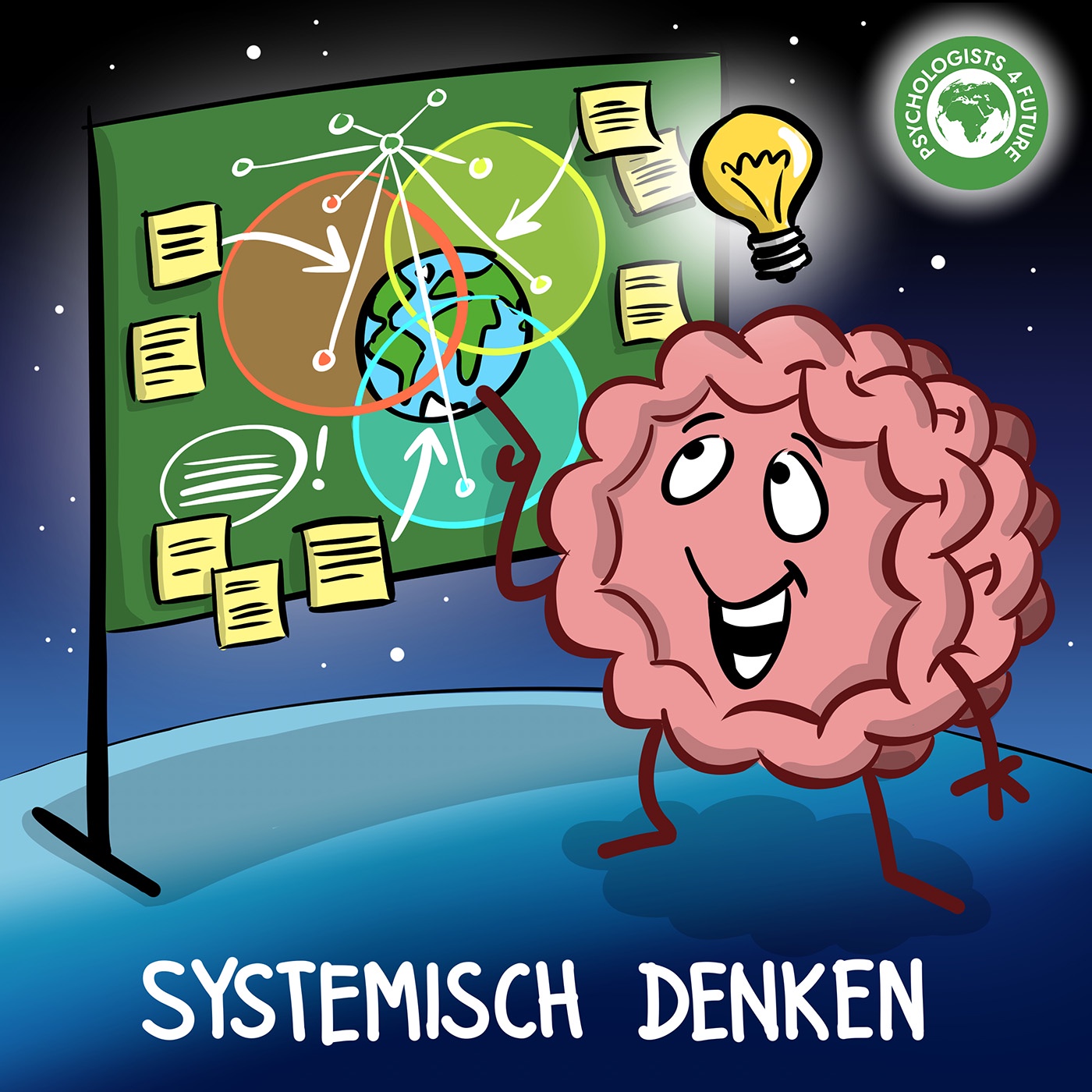21. Systemisch Denken