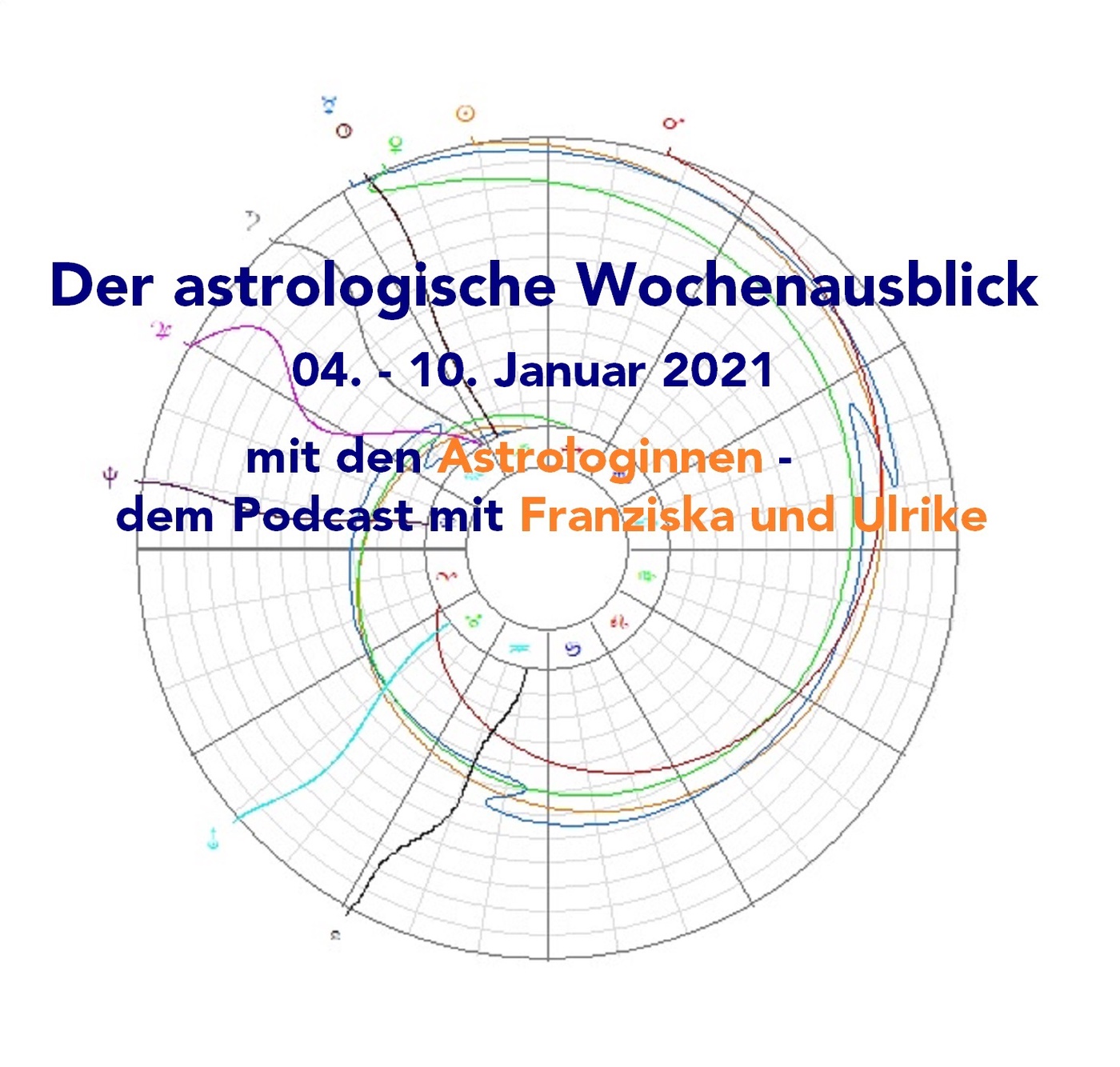 Astrologischer Wochenausblick 04. - 10. Januar 2021