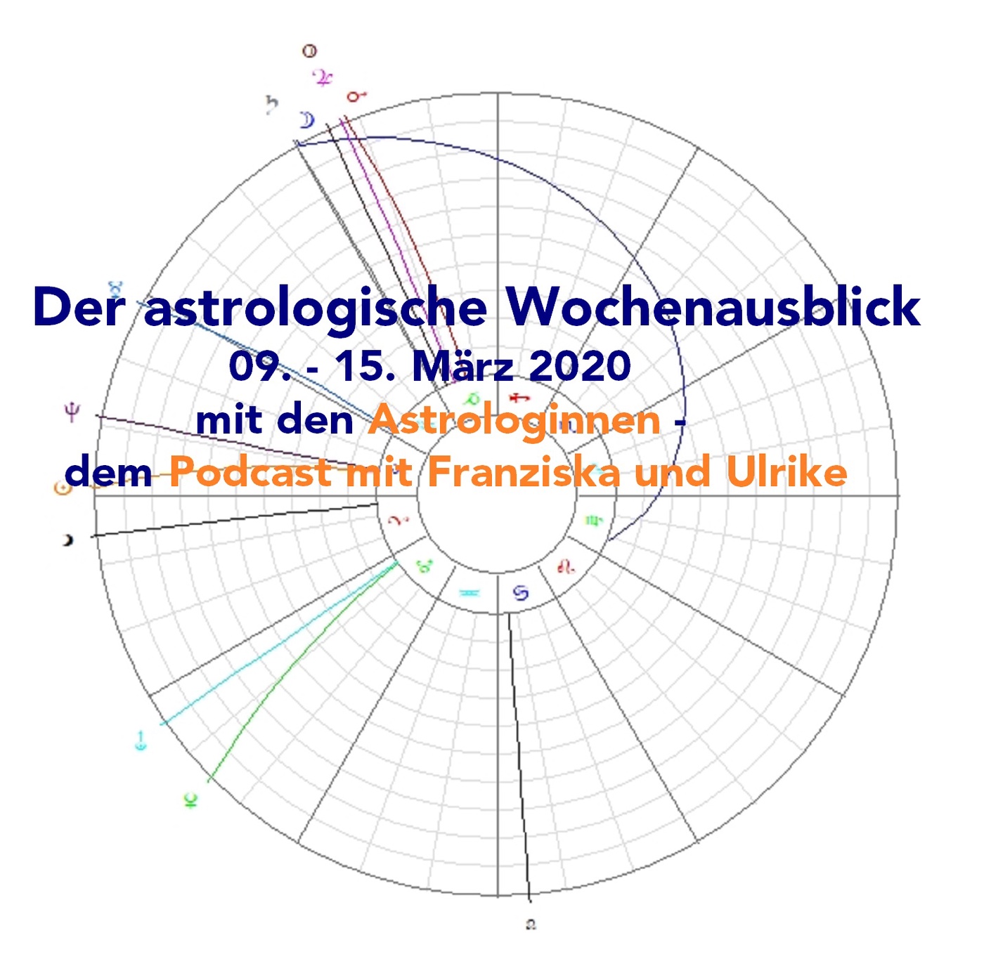 Astrologischer Wochenausblick 09. - 15. März 2020