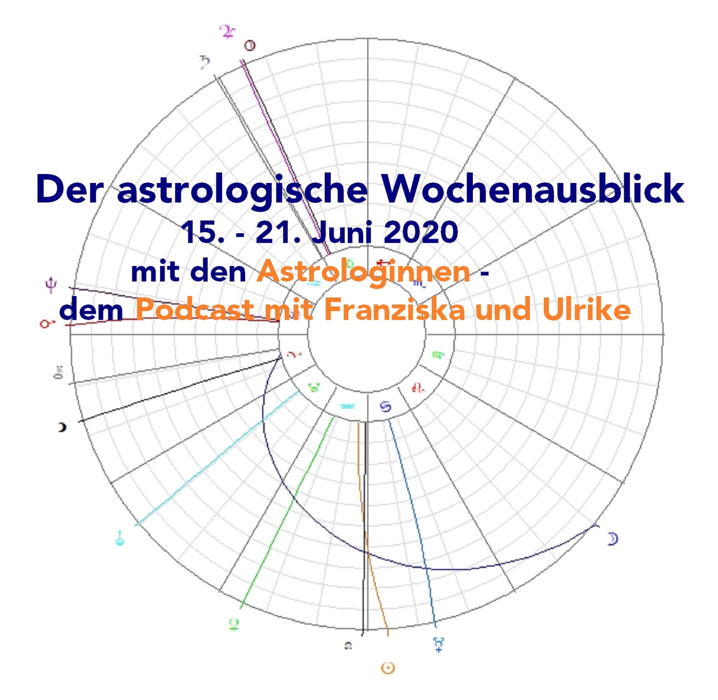 Astrologischer Wochenausblick 15. - 21. Juni 2020