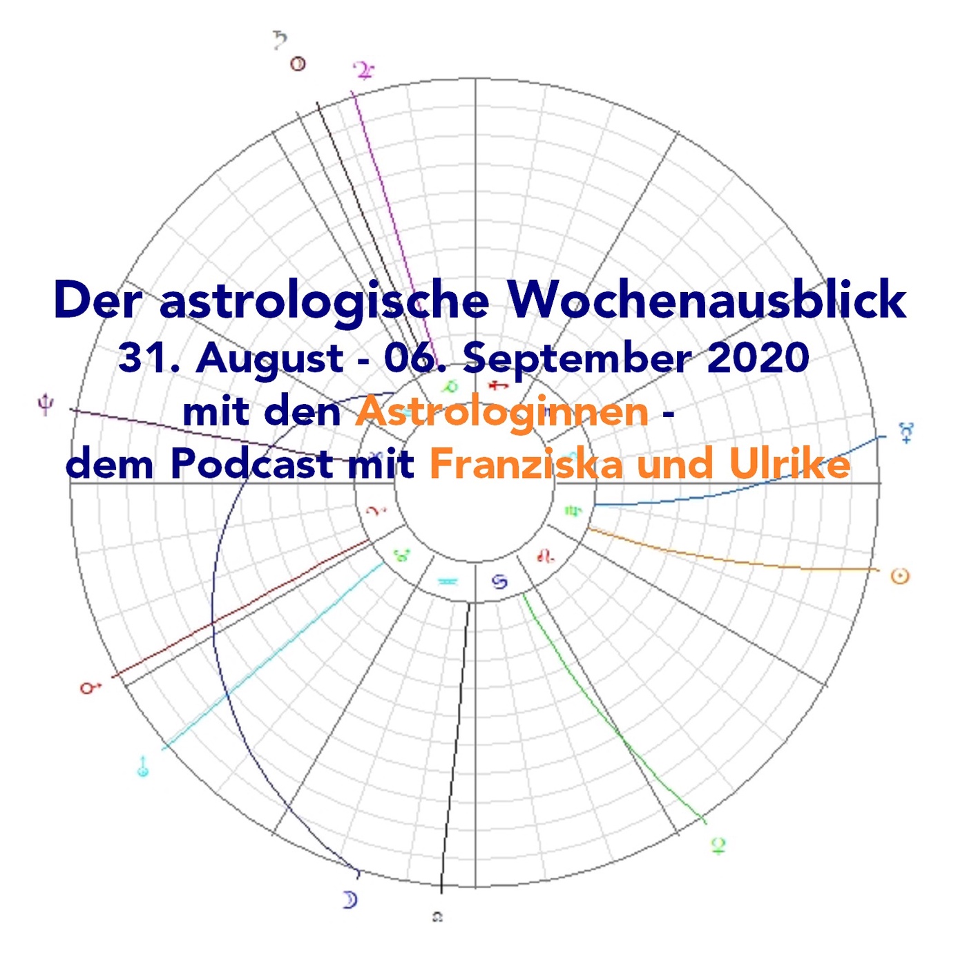 Astrologischer Wochenausblick 31. August - 06. September 2020