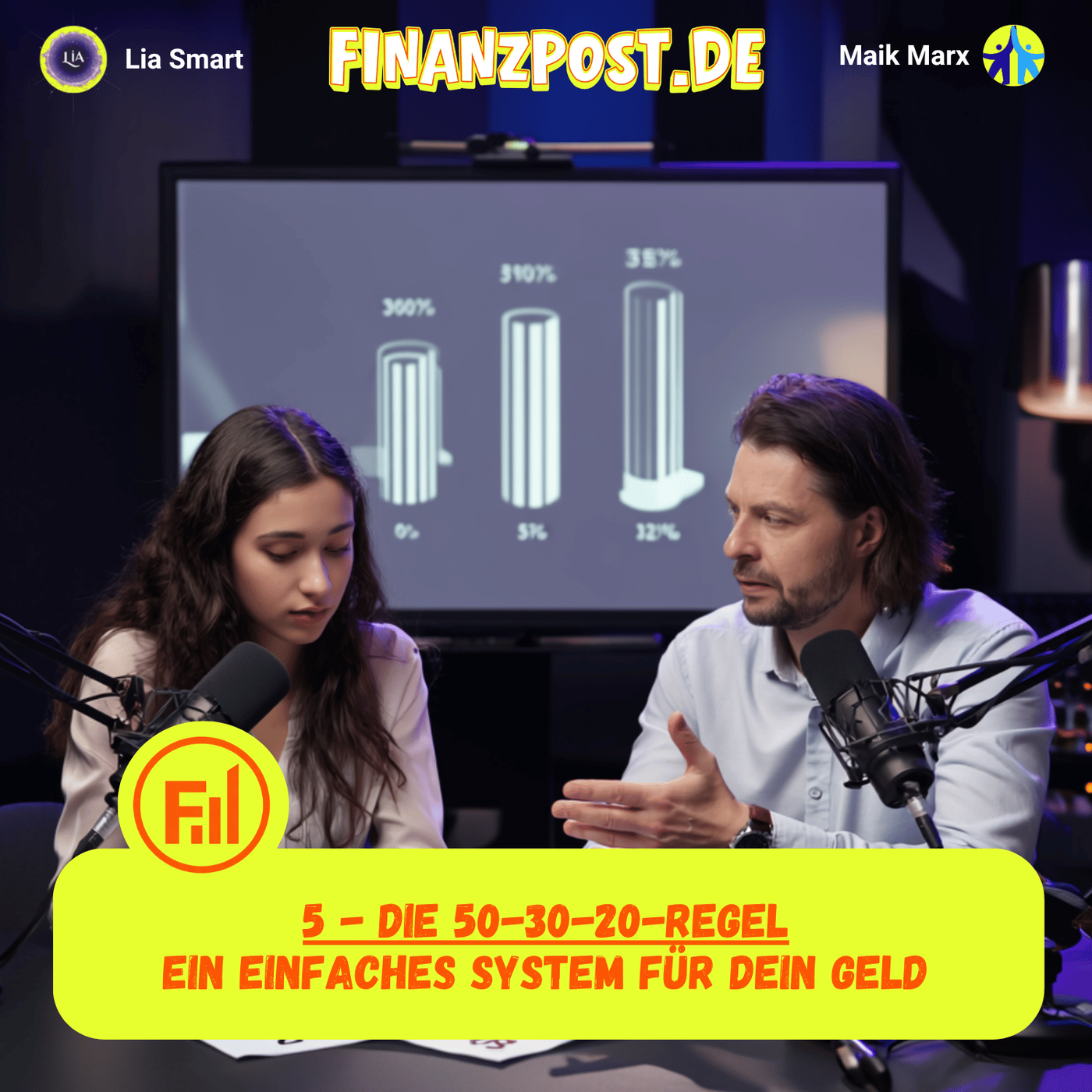 5 Die 50-30-20 Regel: Ein einfaches System für dein Geld