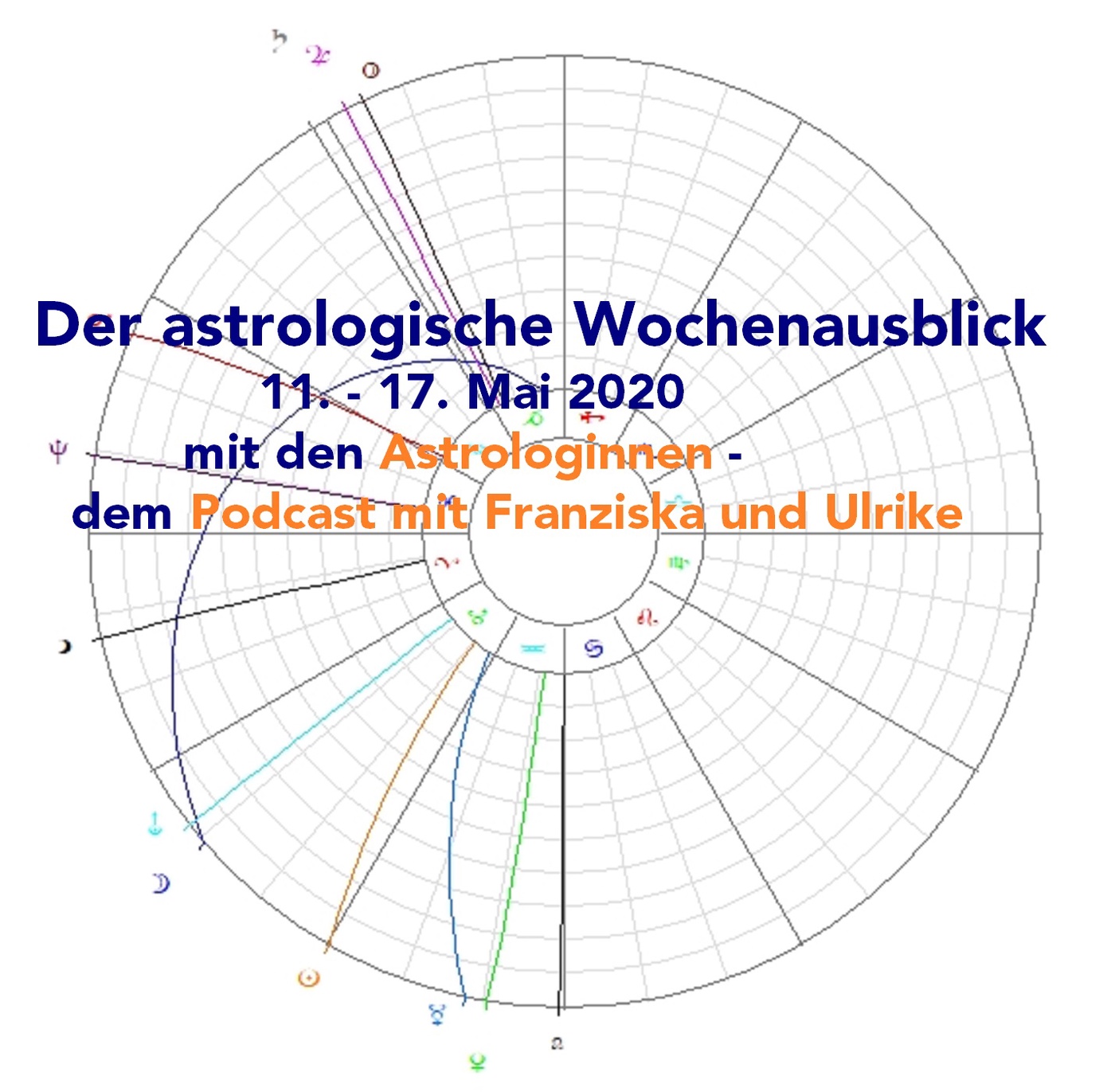 Astrologischer Wochenausblick 11. - 17. Mai 2020