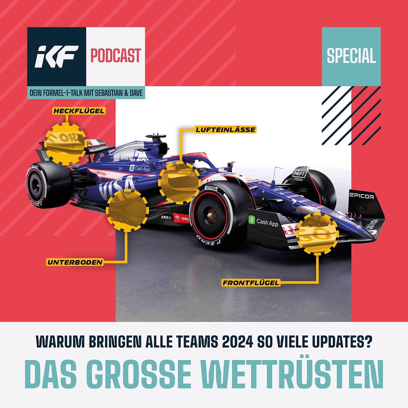 Das große Wettrüsten