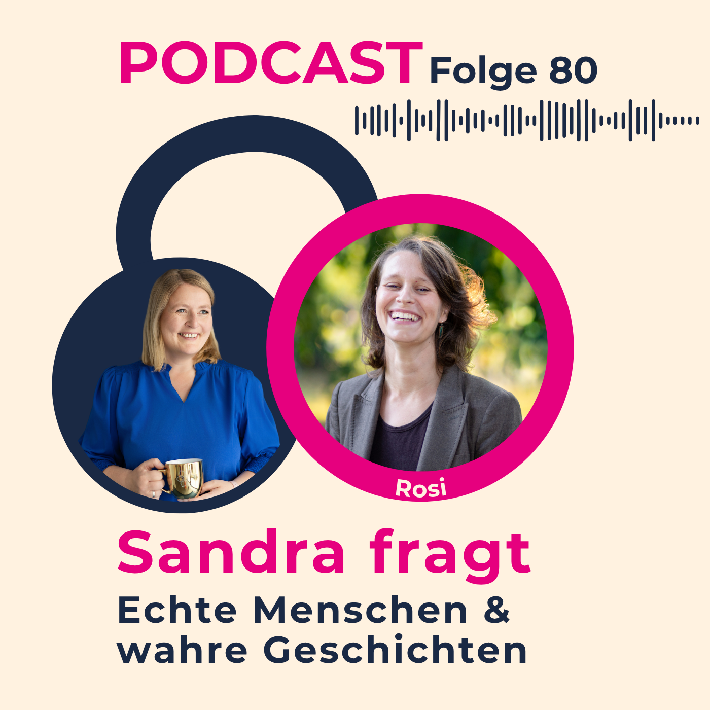 #80: Wirkungsvolle Dialoge führen