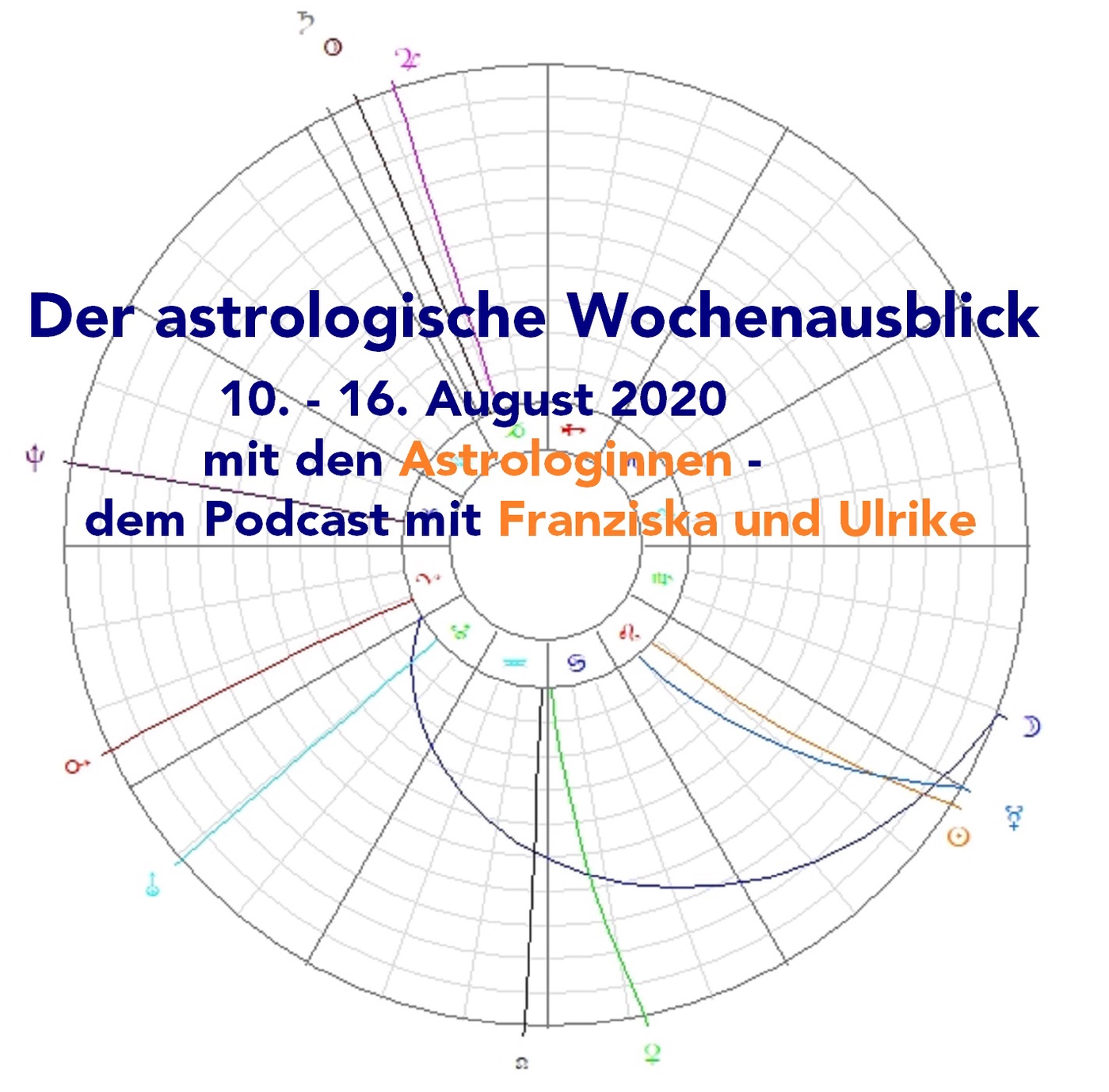 Astrologischer Wochenausblick 10. - 16. August 2020