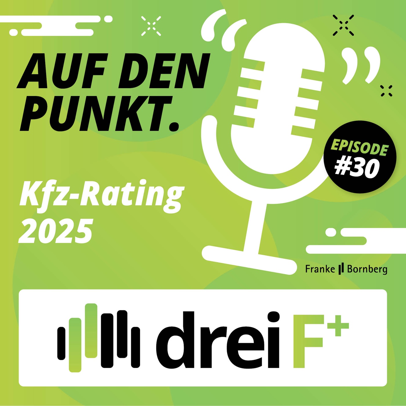 #30 - Auf den Punkt - Kfz-Rating 2025