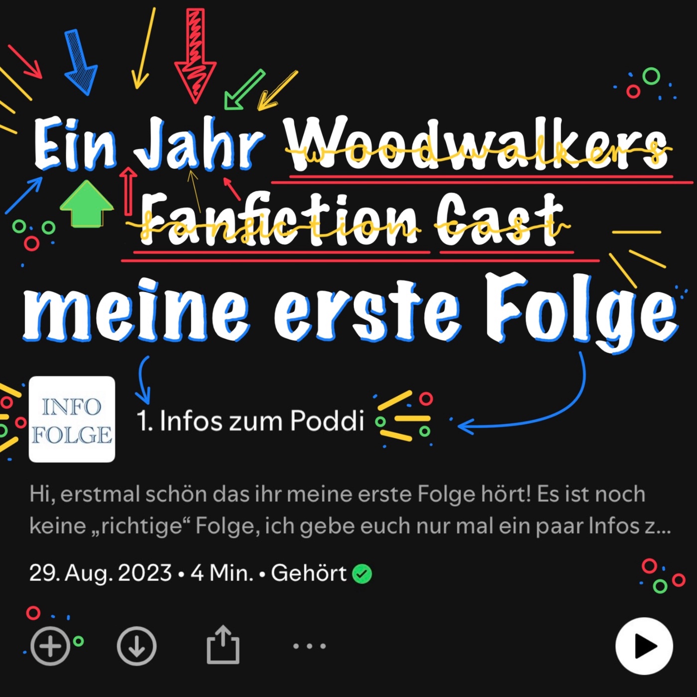 206. Ich reagiere auf meine erste Folge