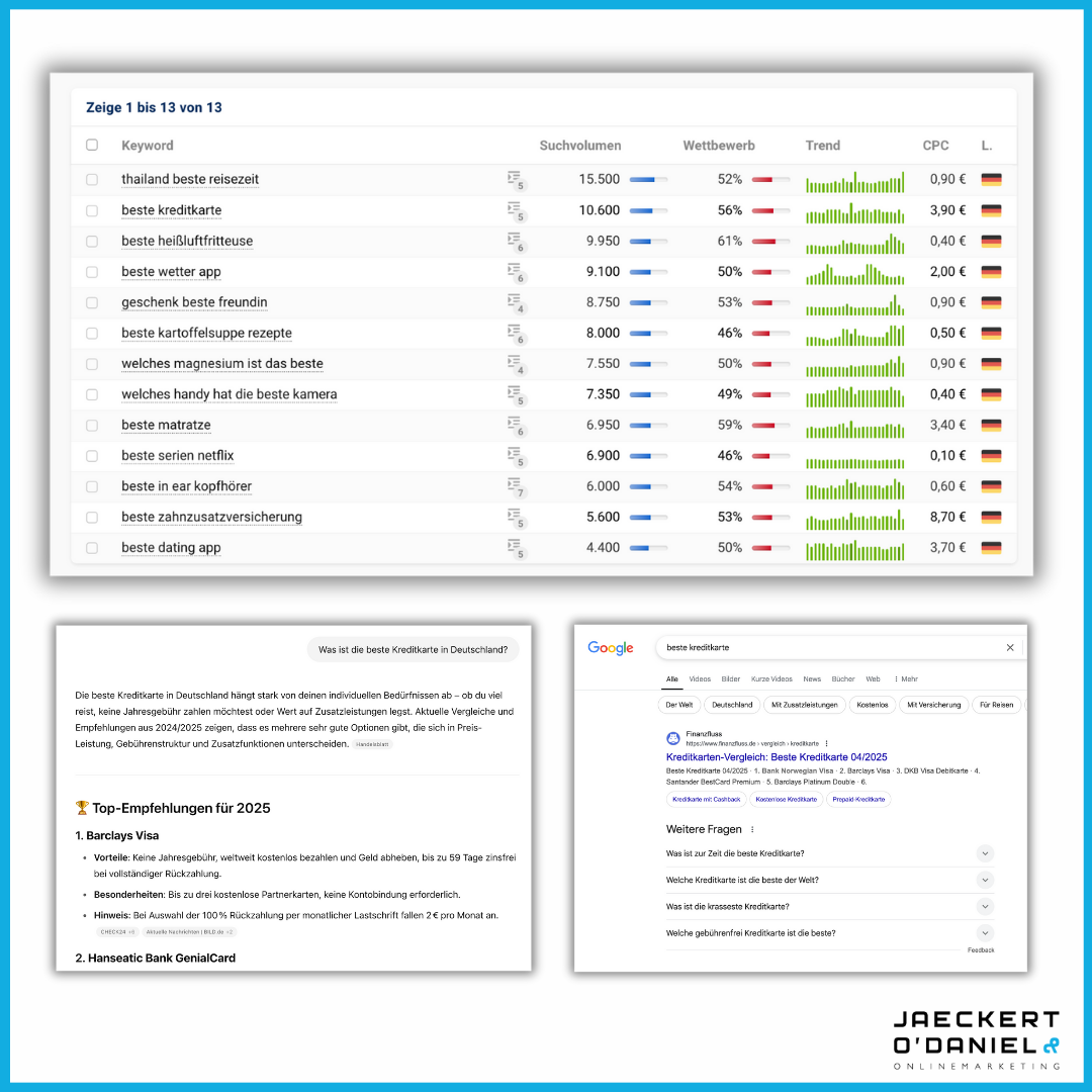 Was ist das beste…? Produktsuche im Wandel bei Google und ChatGPT