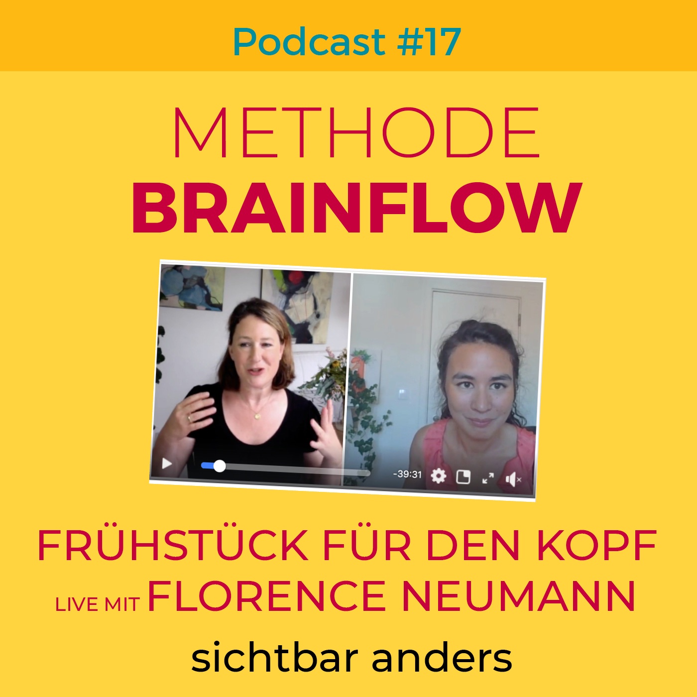 Frühstück für den Kopf: kreatives Brainstorming mit Brainflow