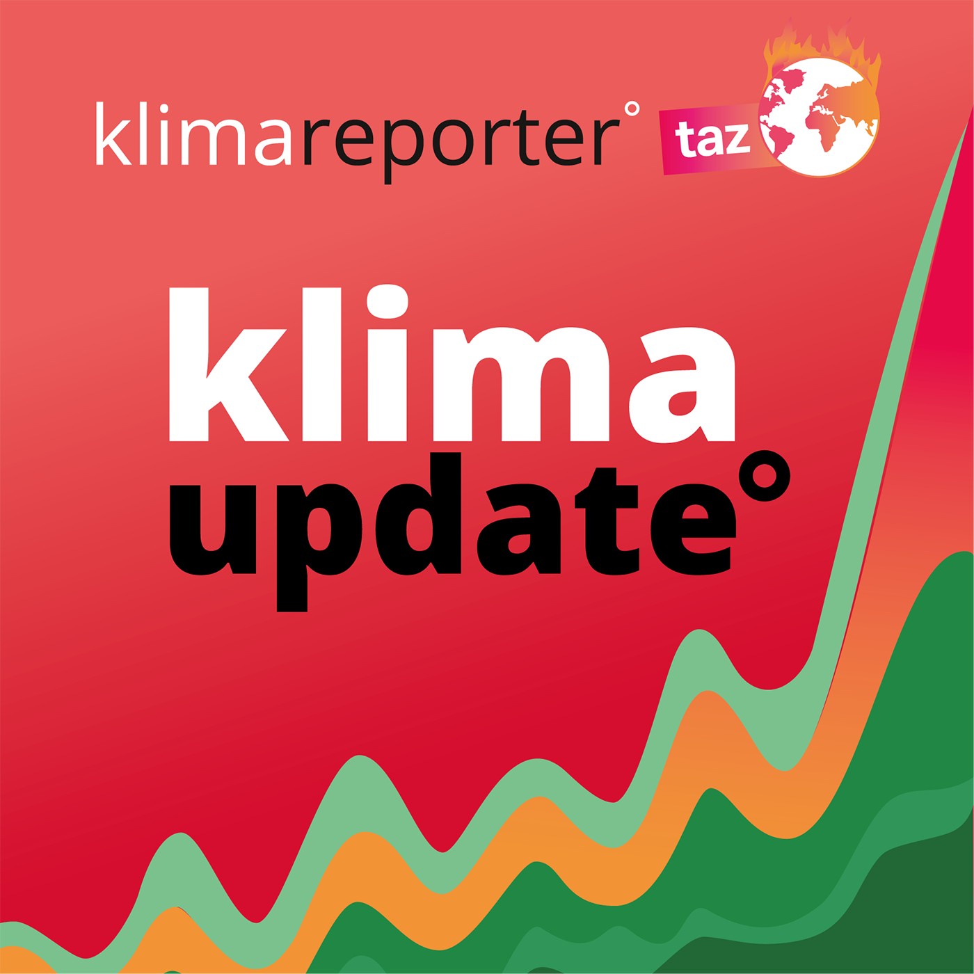 SPD auf Klima-Konfrontationskurs, Schutz für Superreiche, Klimakrise der Landwirtschaft