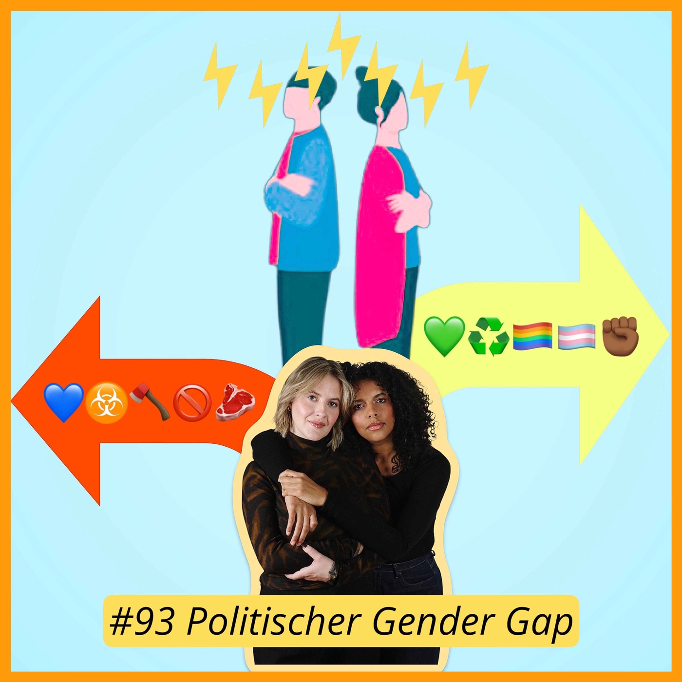 Politischer Gender Gap bei Gen Z? Junge rechte Männer