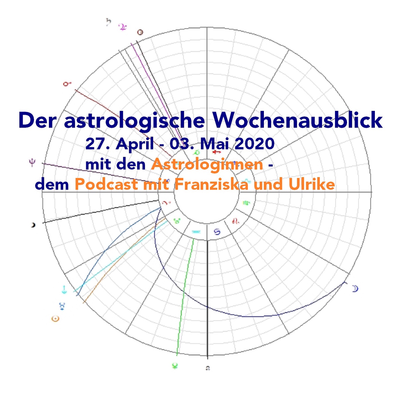 Astrologischer Wochenausblick 27. April - 03. Mai 2020