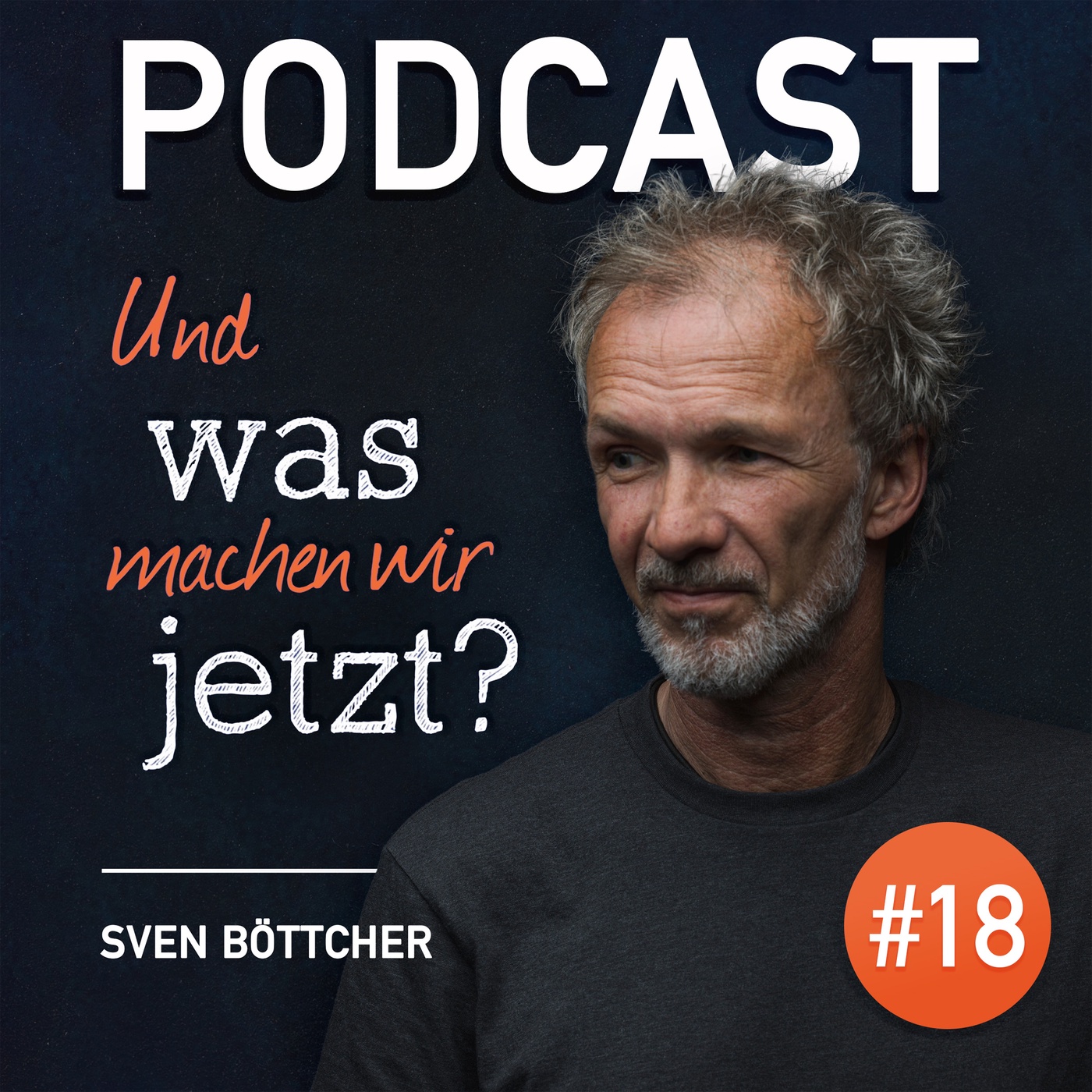 Besuch &B #18. 5 Minuten Macht: Tom Lausen im Gespräch mit Sven Böttcher