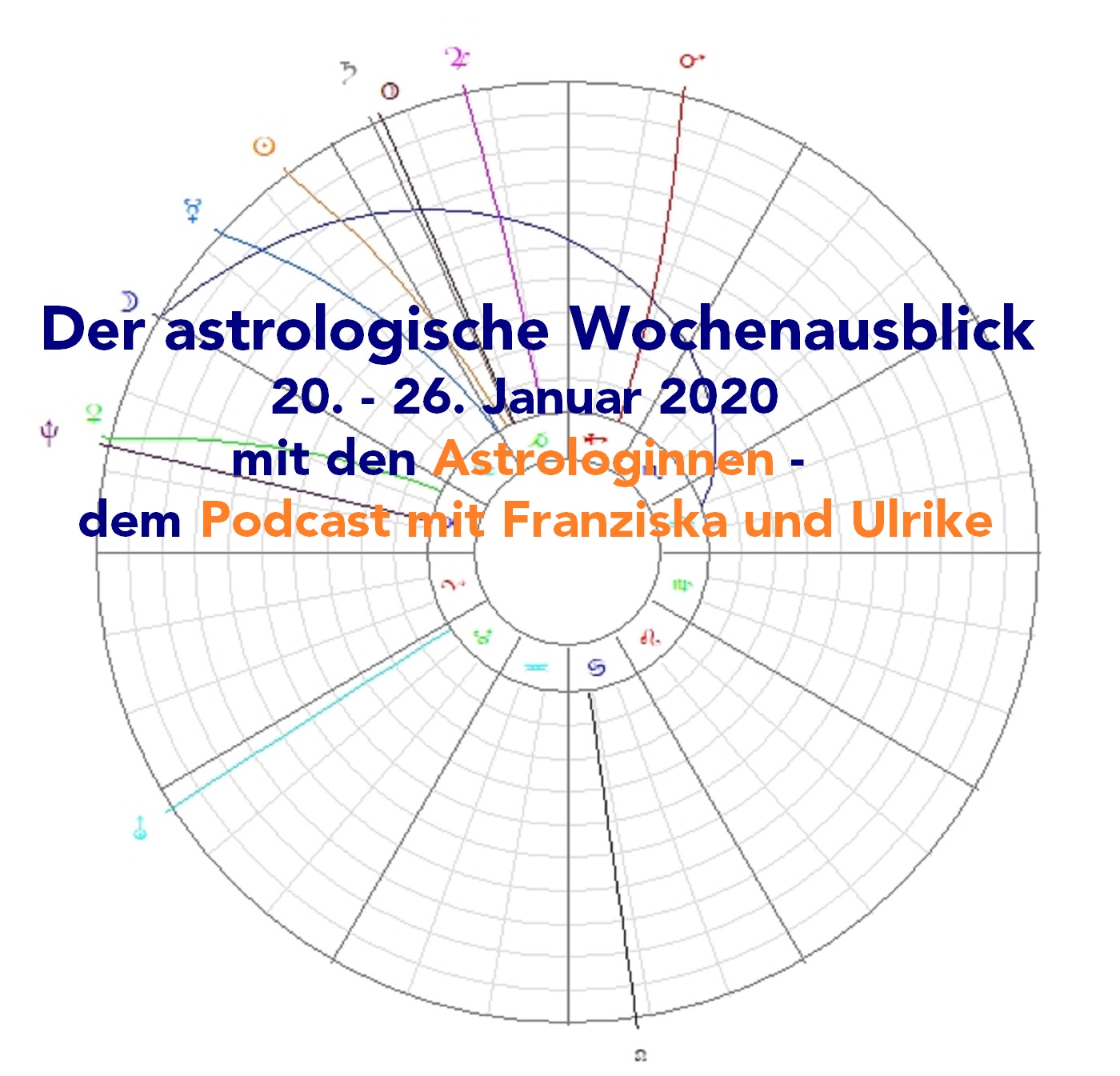 Astrologischer Wochenausblick 20. - 26. Januar 2020