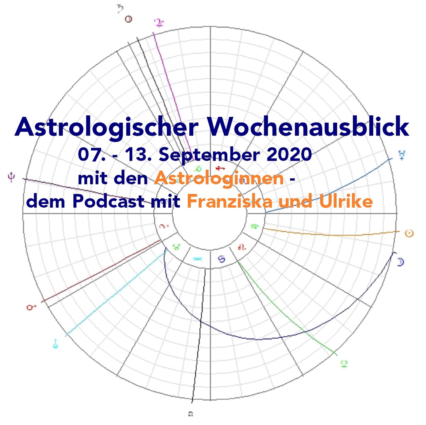 Astrologischer Wochenausblick 07. - 13. September 2020