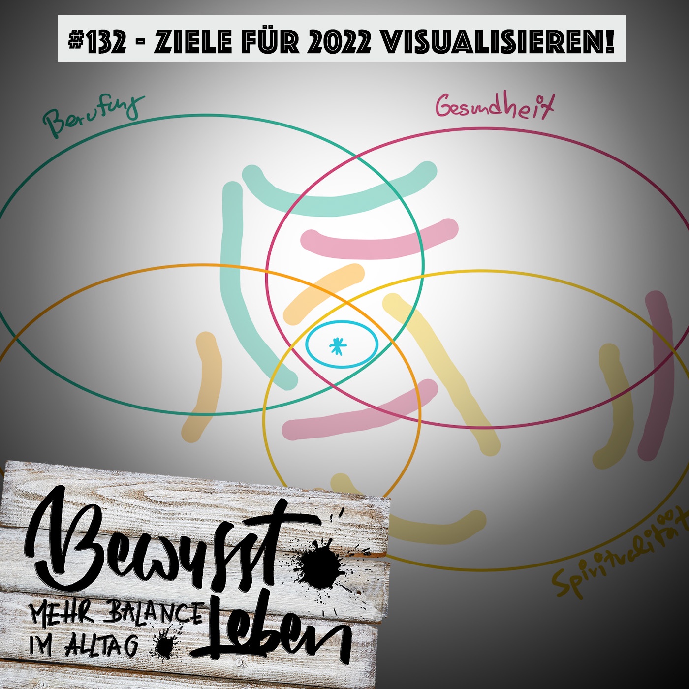 Ziele für 2022 visualisieren!