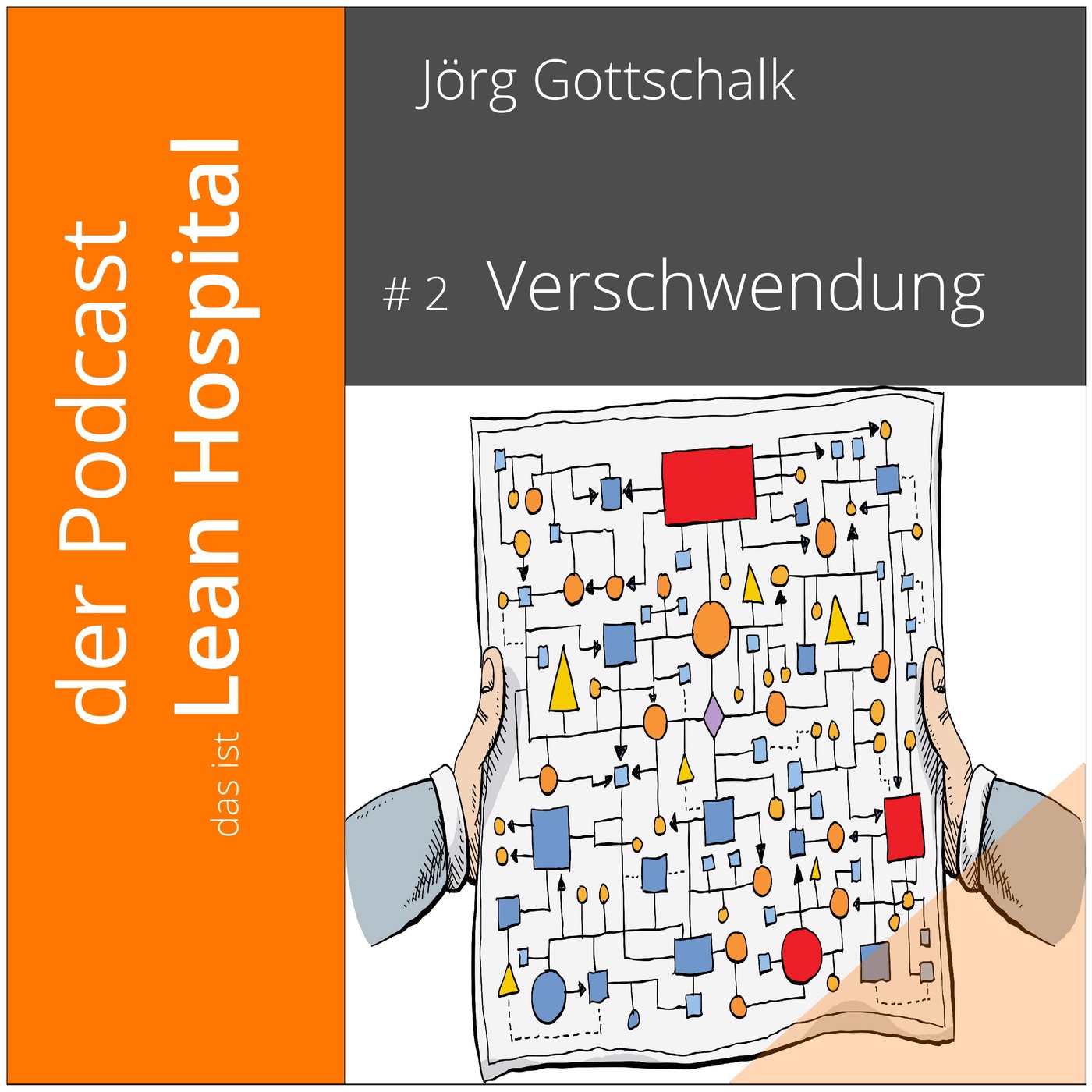 Episode 2: Verschwendung