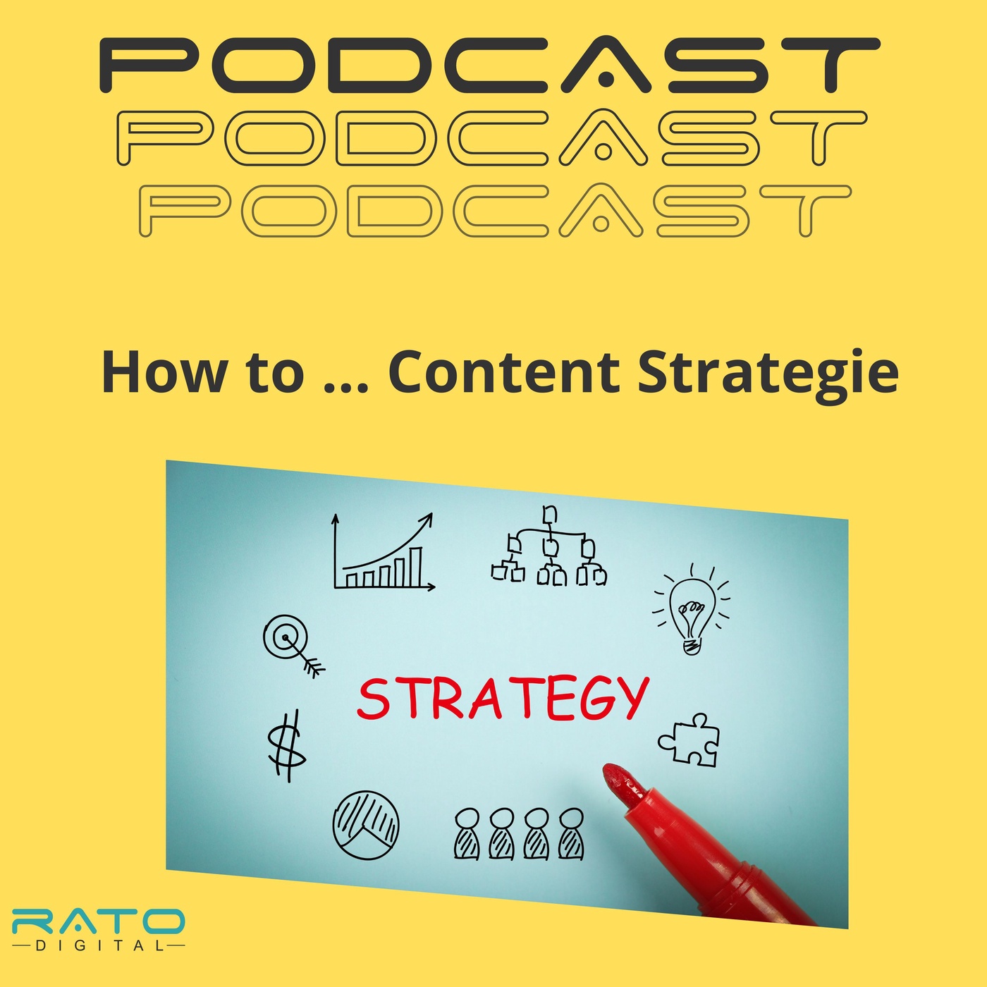 How to ... Content Strategie