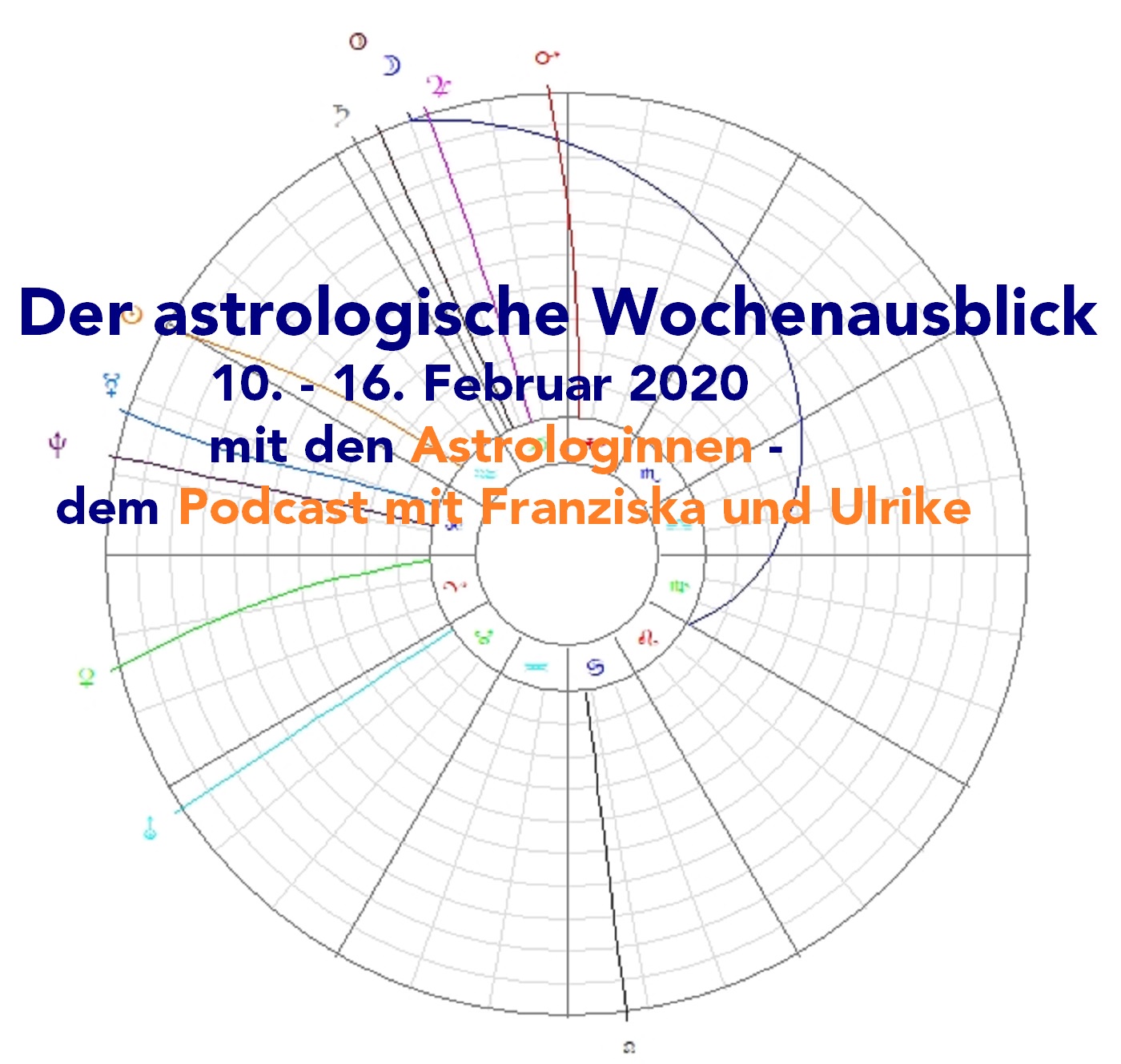 Astrologischer Wochenausblick 10. - 16. Februar 2020