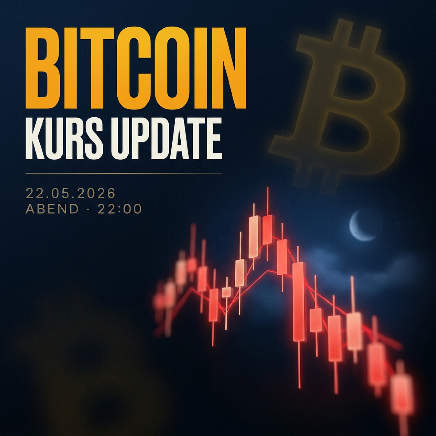 Bitcoin Kurs Abend 22.05.2026: 65.301 € (-2.28 %)