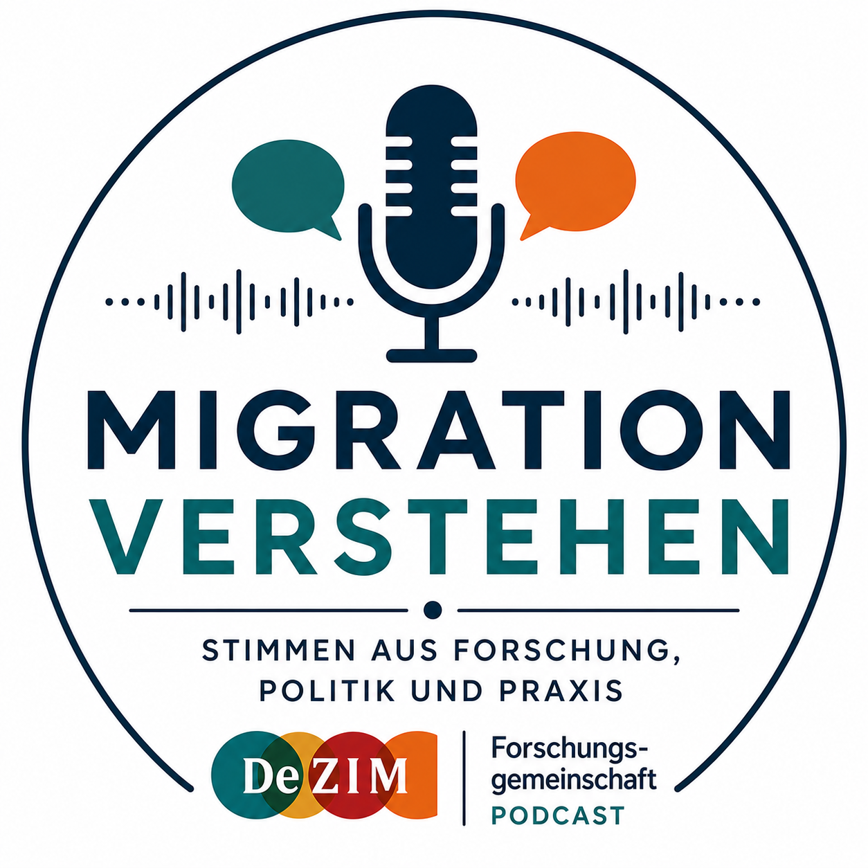 Migration Verstehen