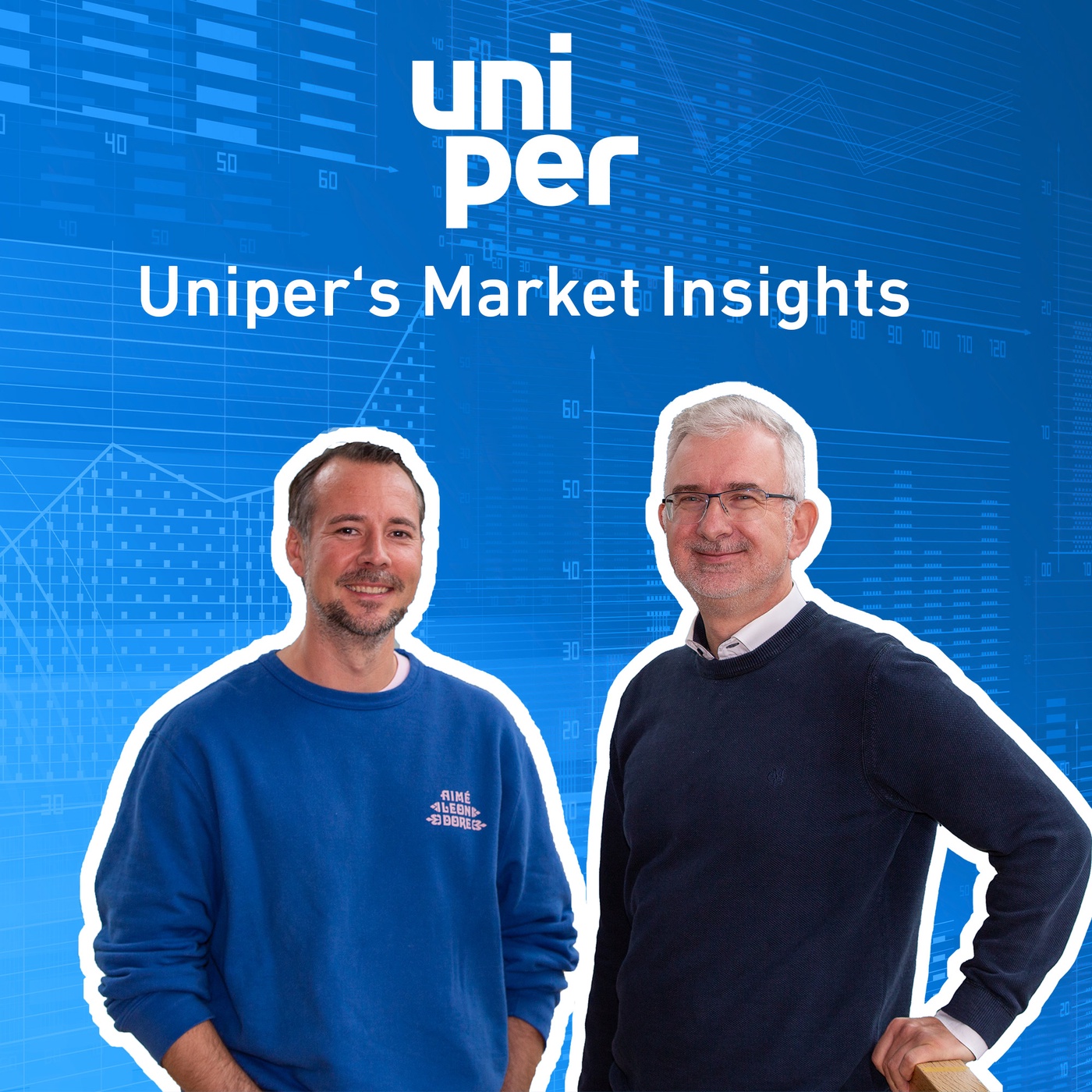 Uniper's Market Insights Oktober & November 2023