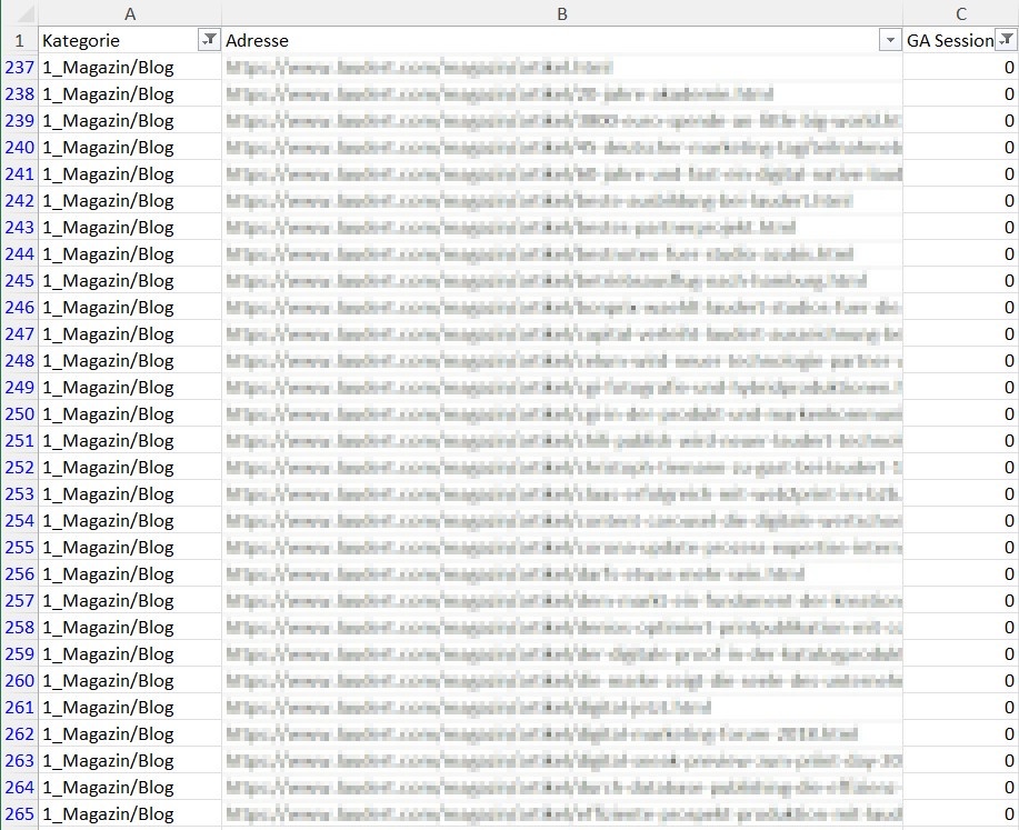 Content Audit und SEO: Vorgehen, Tools, Beispiele