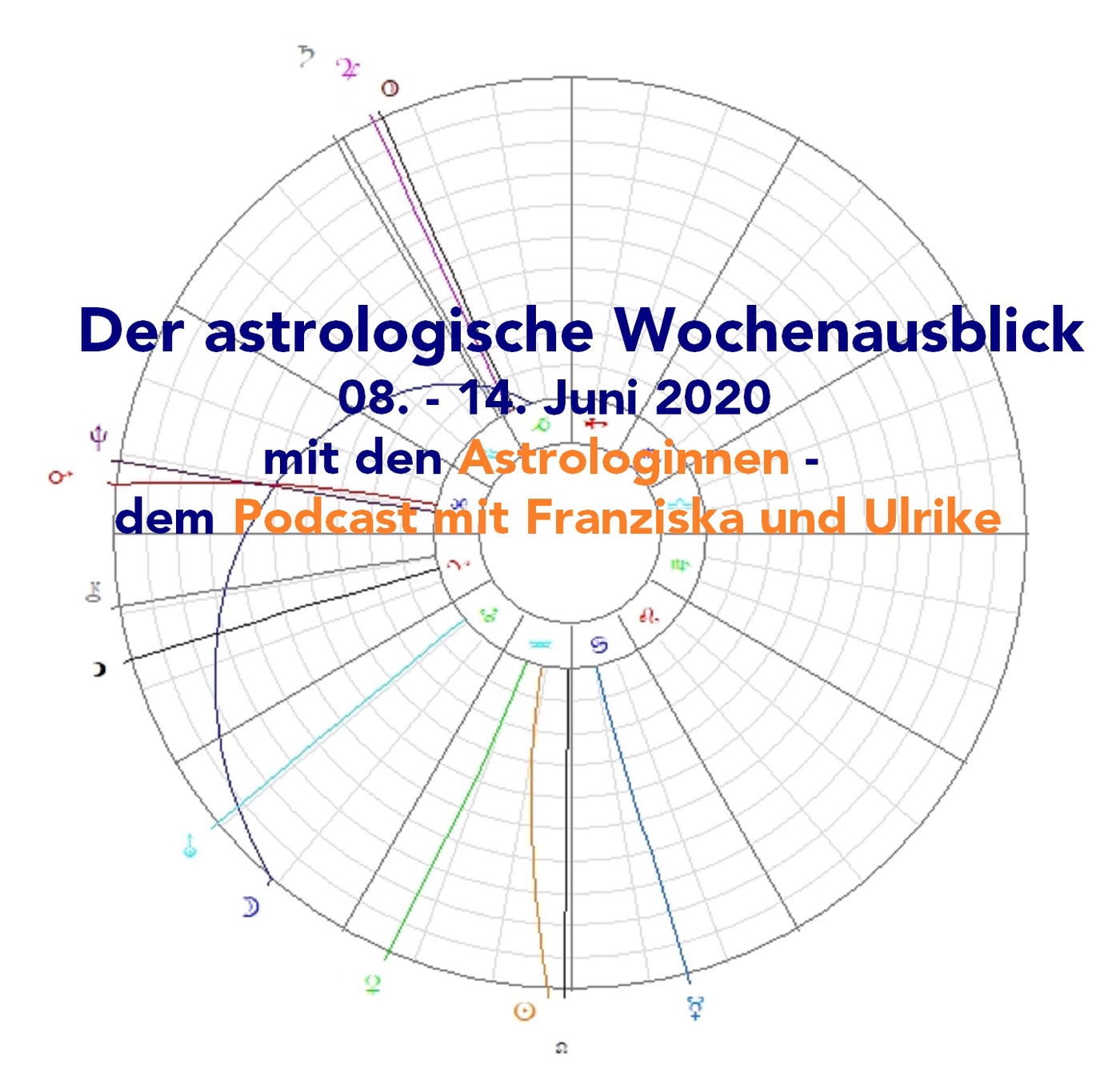 Astrologischer Wochenausblick 08. - 14. Juni 2020