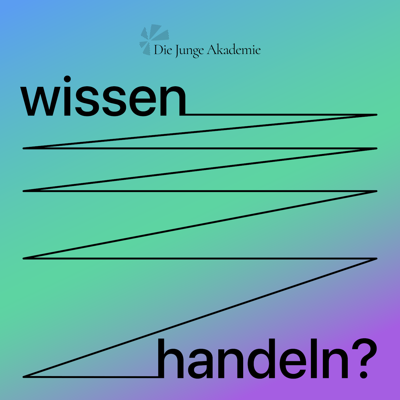 wissen – handeln? Der Podcast zu Internationalisierung und Wissenschaft