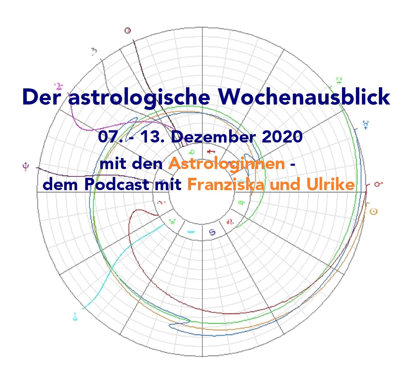 Astrologischer Wochenausblick 07. - 13. Dezember 2020