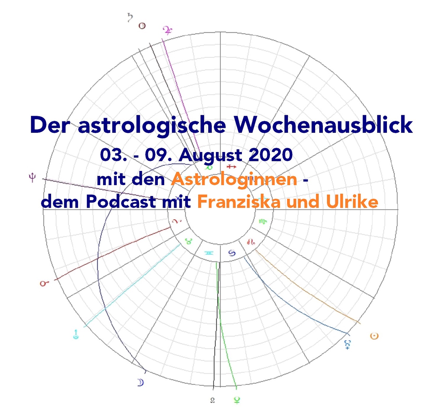 Astrologischer Wochenausblick 03. - 09. August 2020