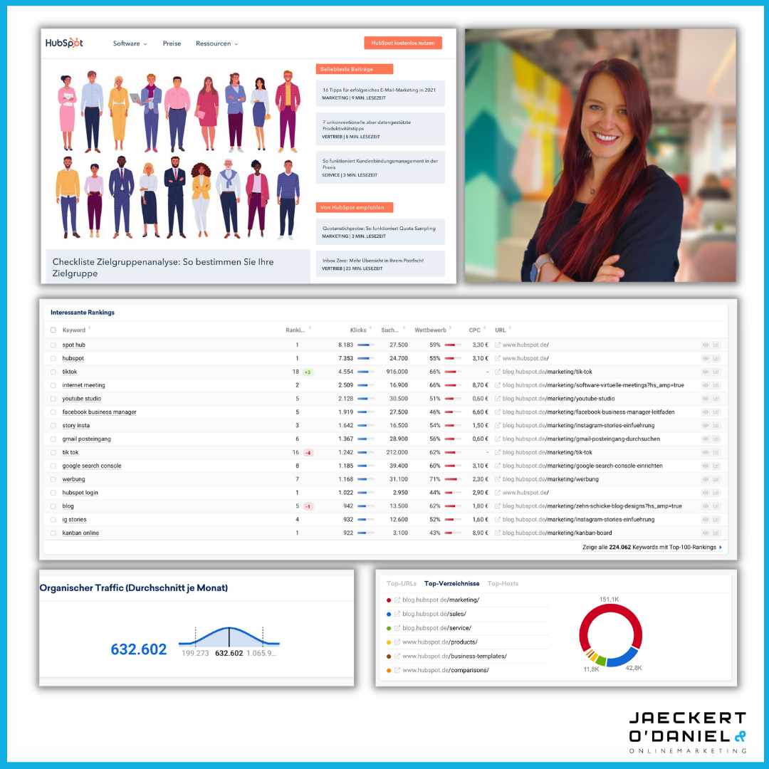 Die SEO-Strategie von Hubspot: Interview mit Jenny Lapp