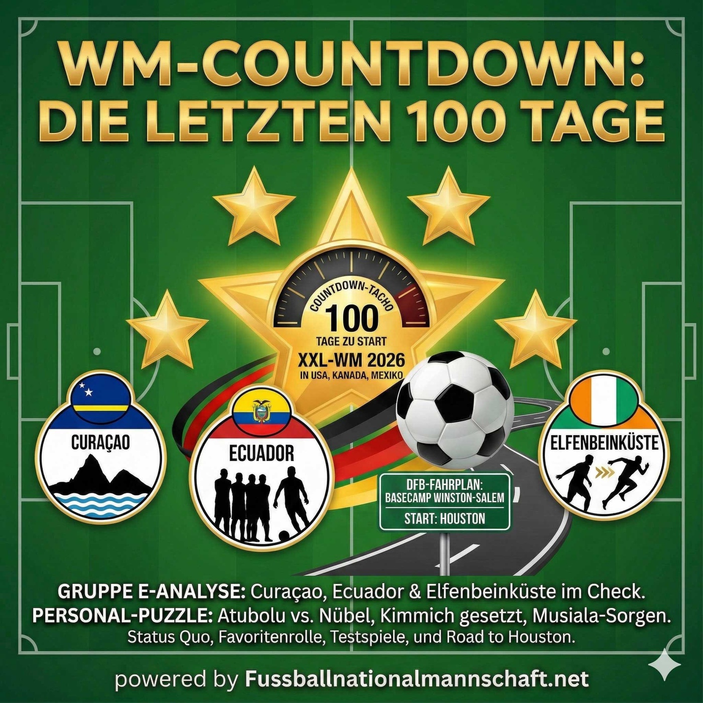 Die deutsche WM 2026 Gruppe E: Deutschland als Favorit mit Fragezeichen