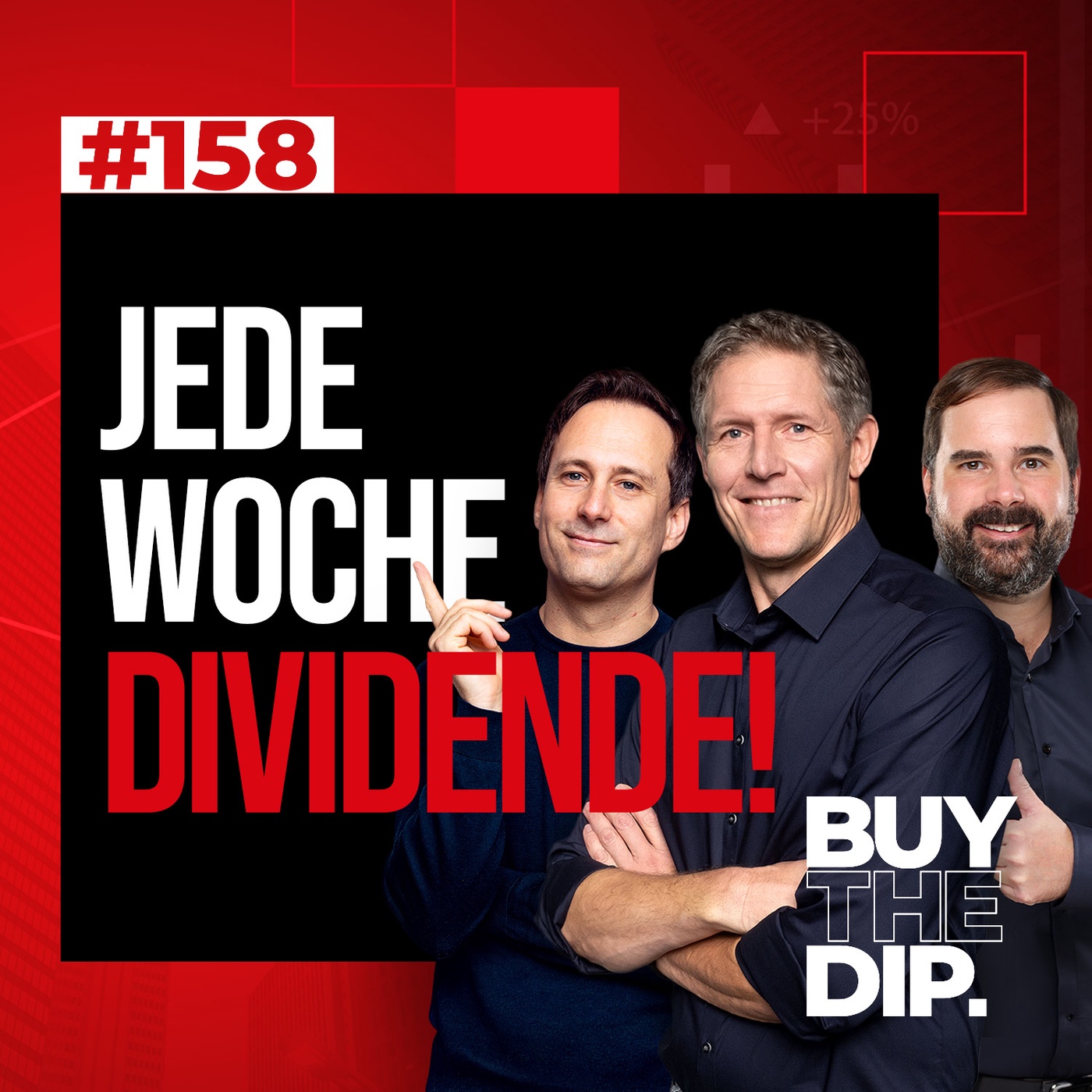 Bitcoin eskaliert; jede Woche Dividende, Amazon vs. Shopify & Gipfeltreffen im kalten Krieg!