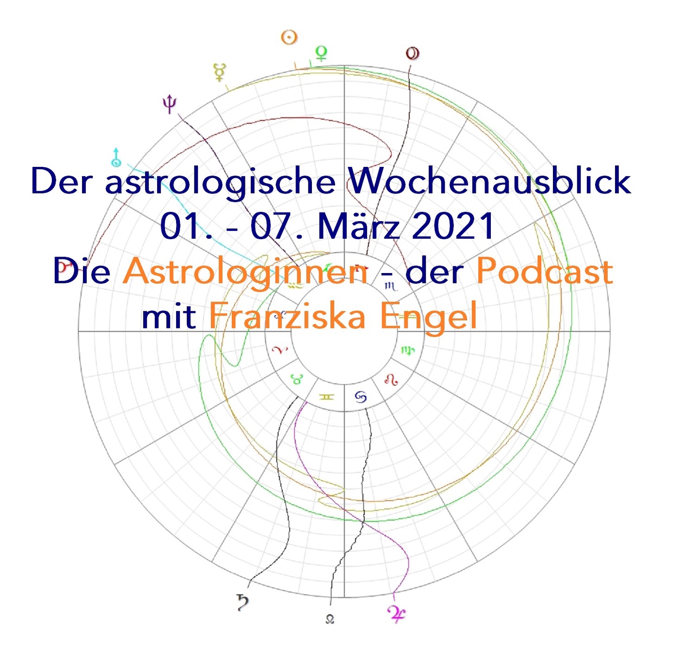 Astrologischer Wochenausblick 01. - 07. März 2021