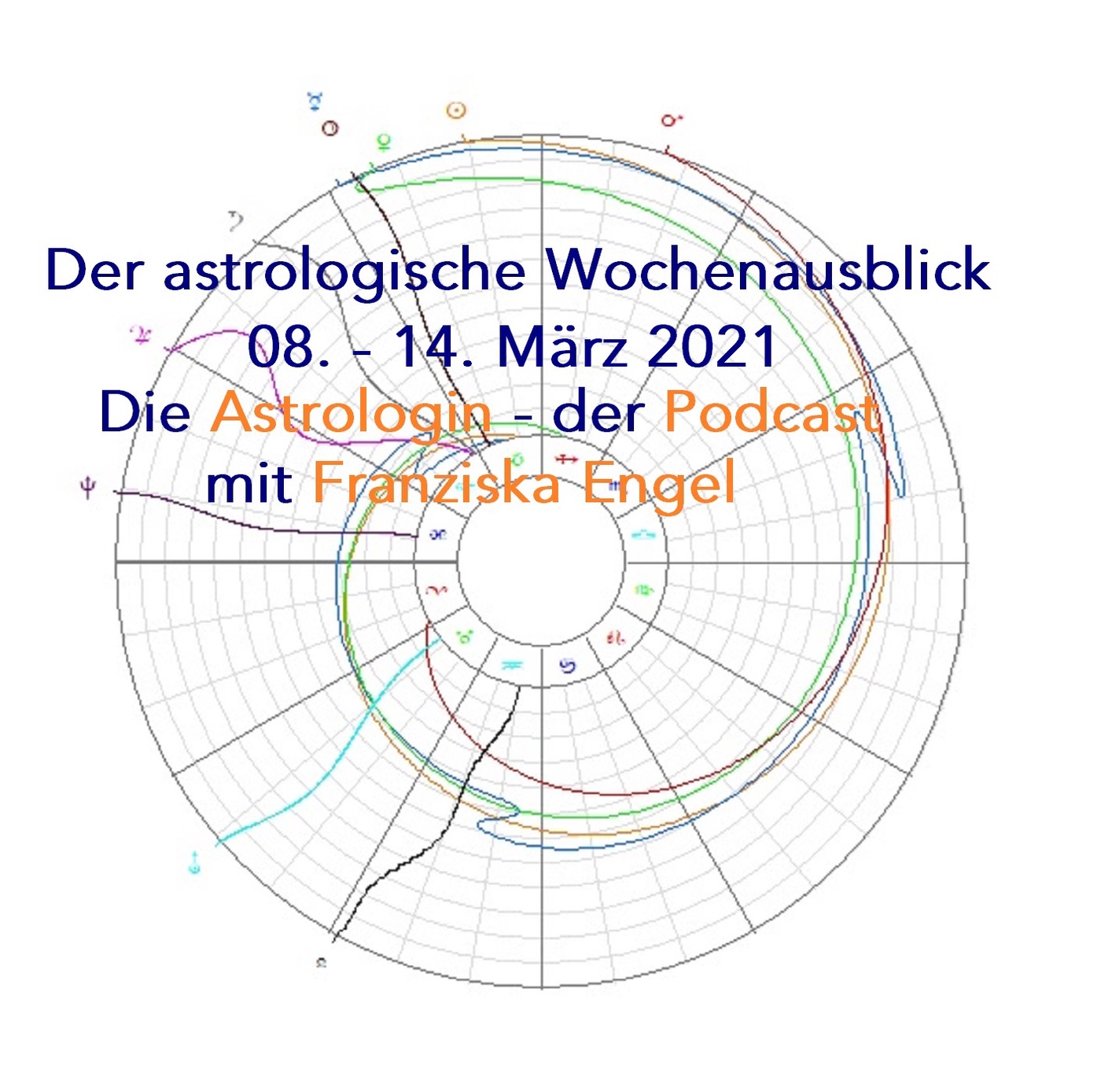 Astrologischer Wochenausblick 08. - 14. März 2021