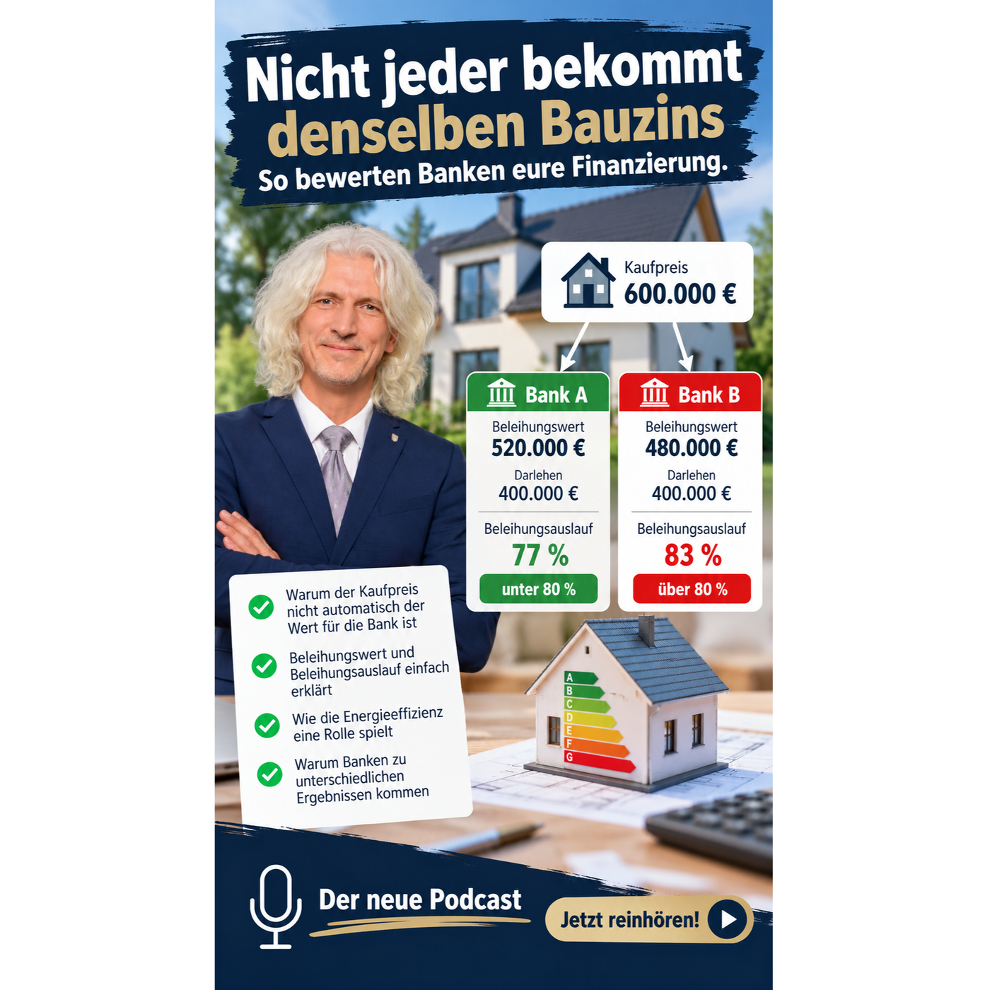 Nicht jeder bekommt denselben Bauzins: So bewerten Banken eure Finanzierung