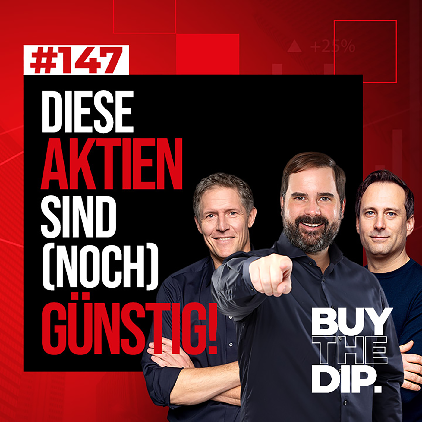 Die nächsten Gewinner-Aktien! Strategy & Alibaba im Check + Diese KÄUFE überraschen!