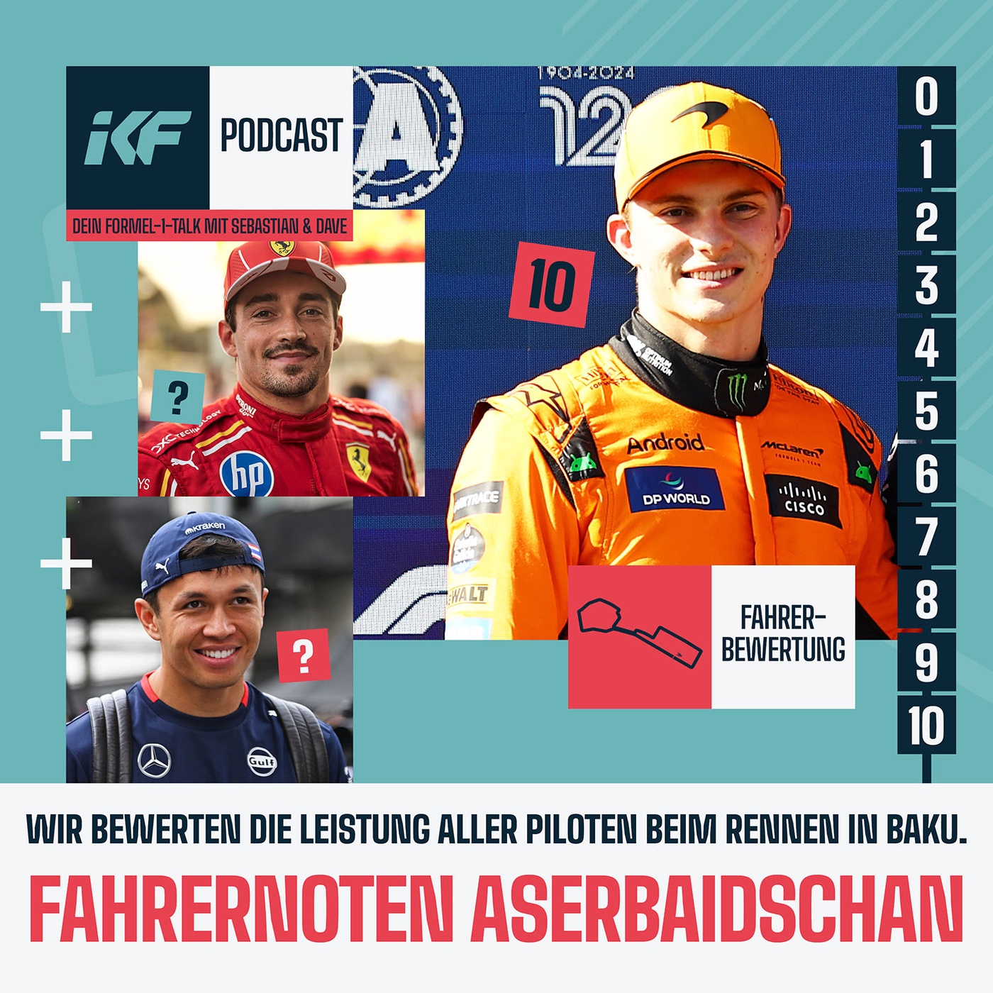 Fahrernoten Aserbaidschan