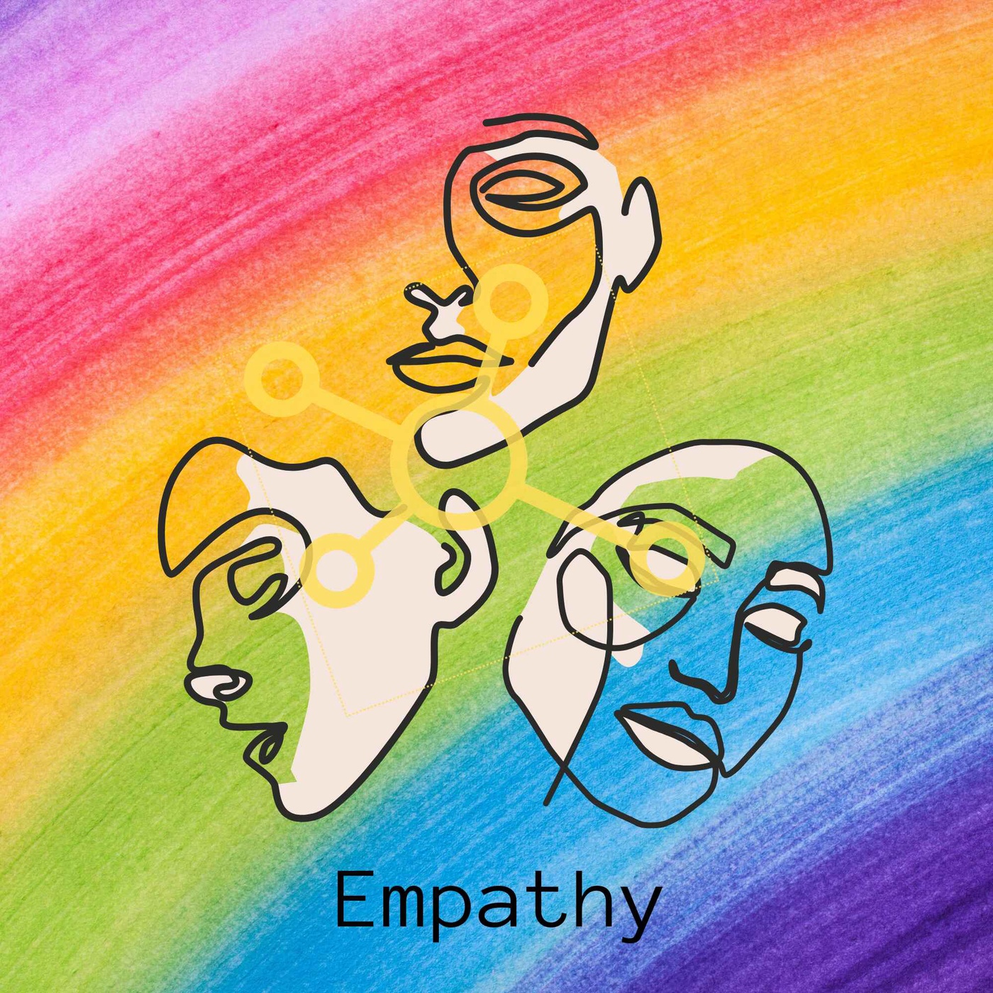 Empathy