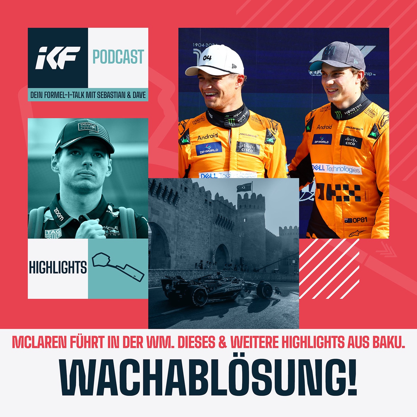 Wachablösung! Unsere Highlights aus Baku