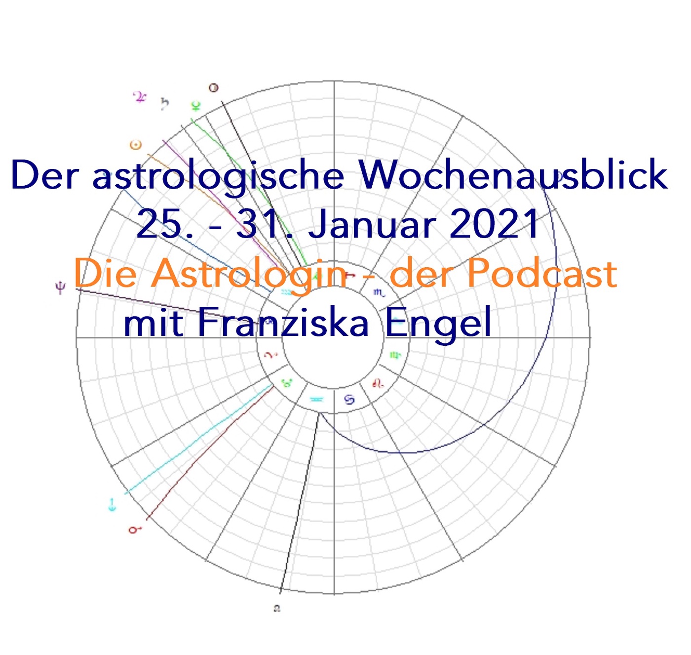 Astrologischer Wochenausblick 25. - 31. Januar 2021