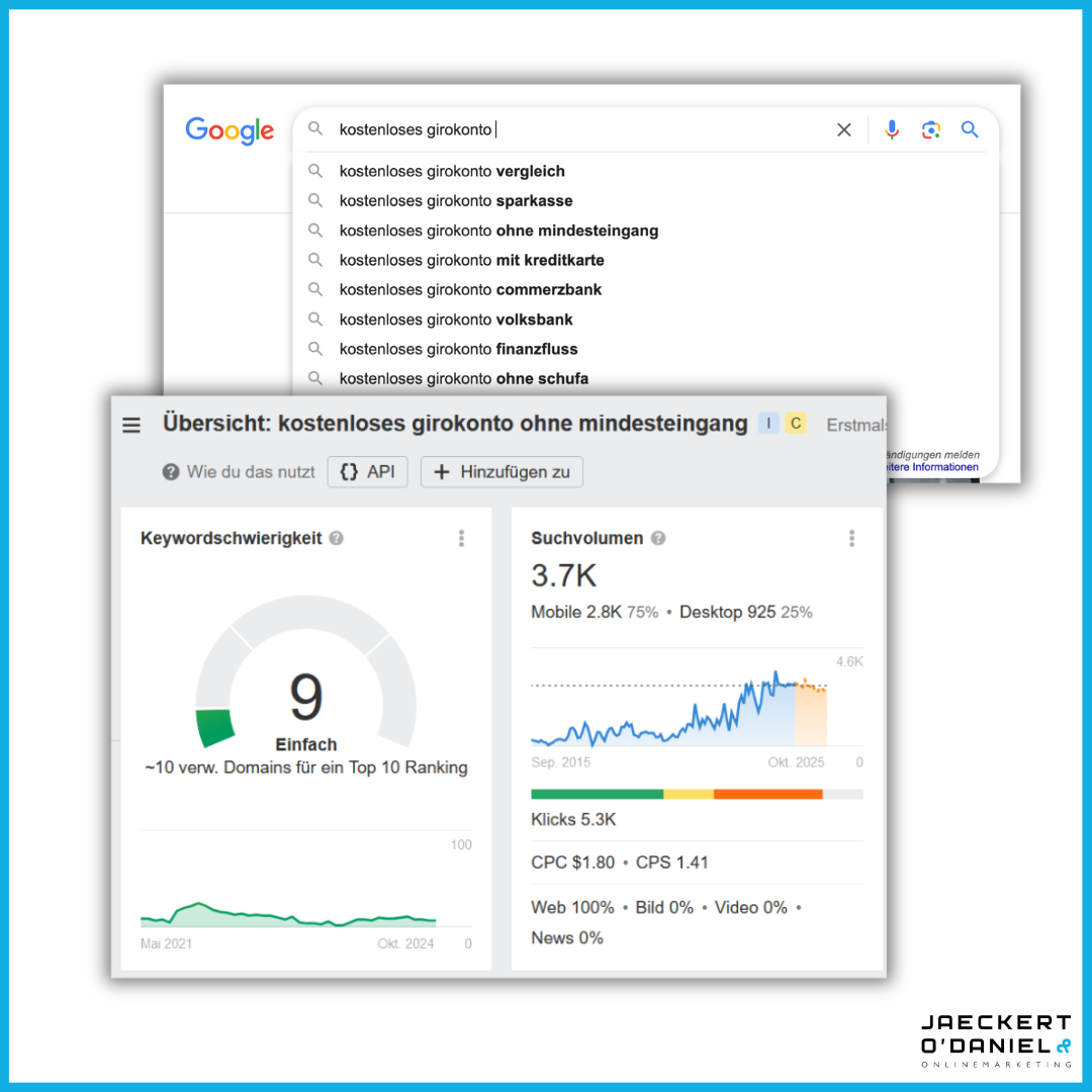 Growth Keywords: So findest du Suchbegriffe, die bald boomen